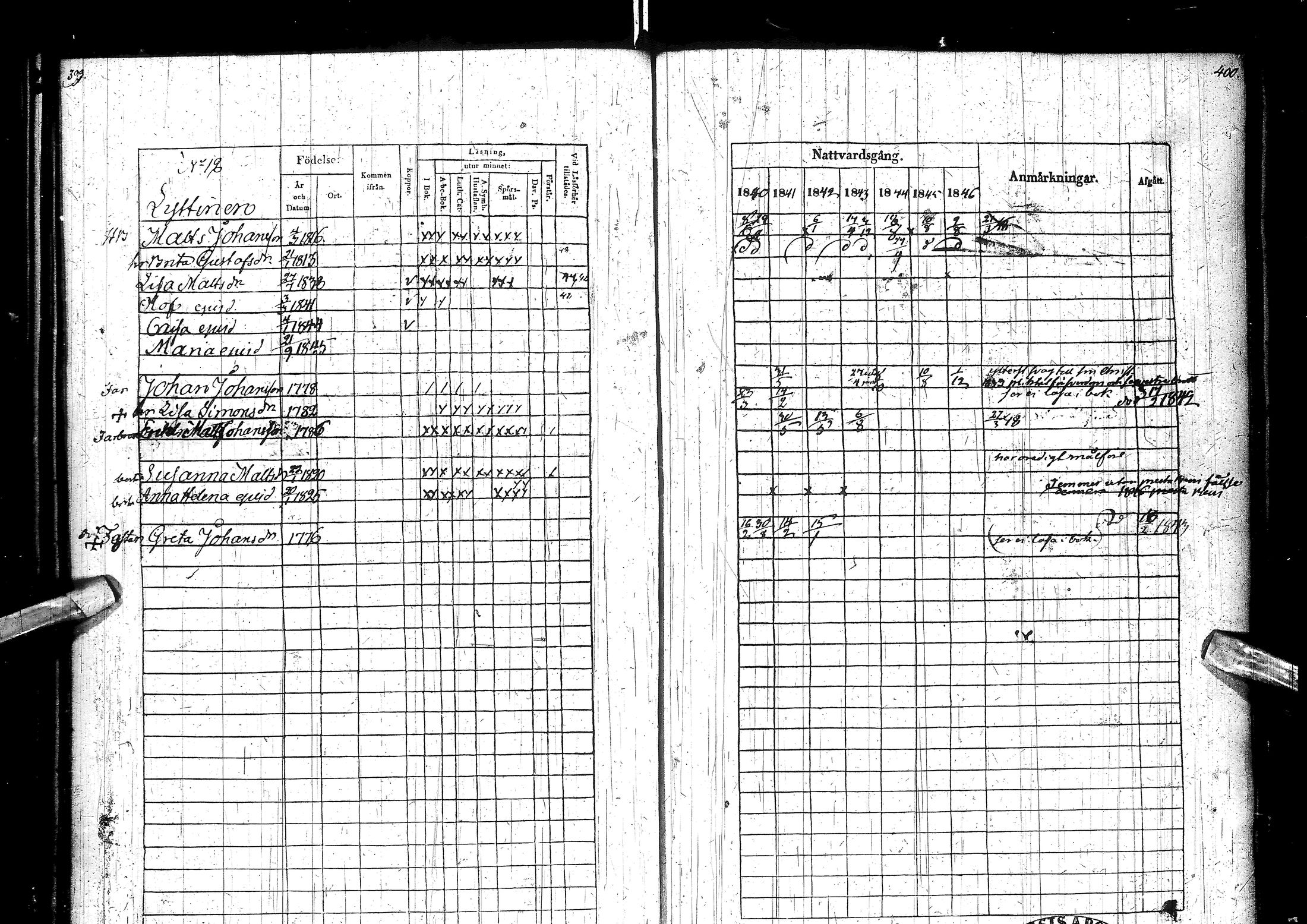 [ ../kirjat/Kirkonkirjat/muhos/rippikirja_1840-1846_ik120/kuvat/206.jpg ]