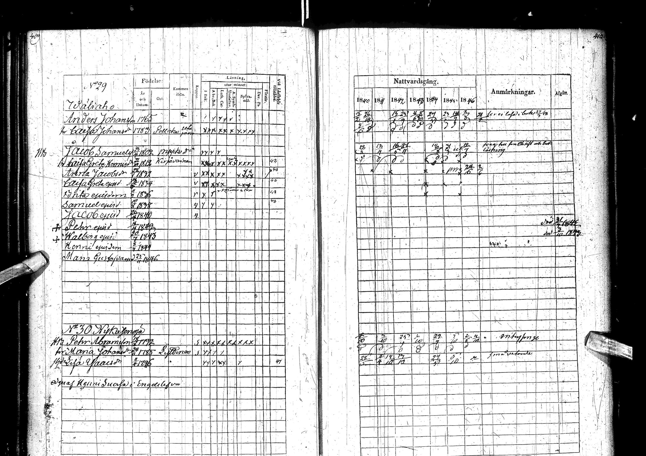 [ ../kirjat/Kirkonkirjat/muhos/rippikirja_1840-1846_ik120/kuvat/211.jpg ]