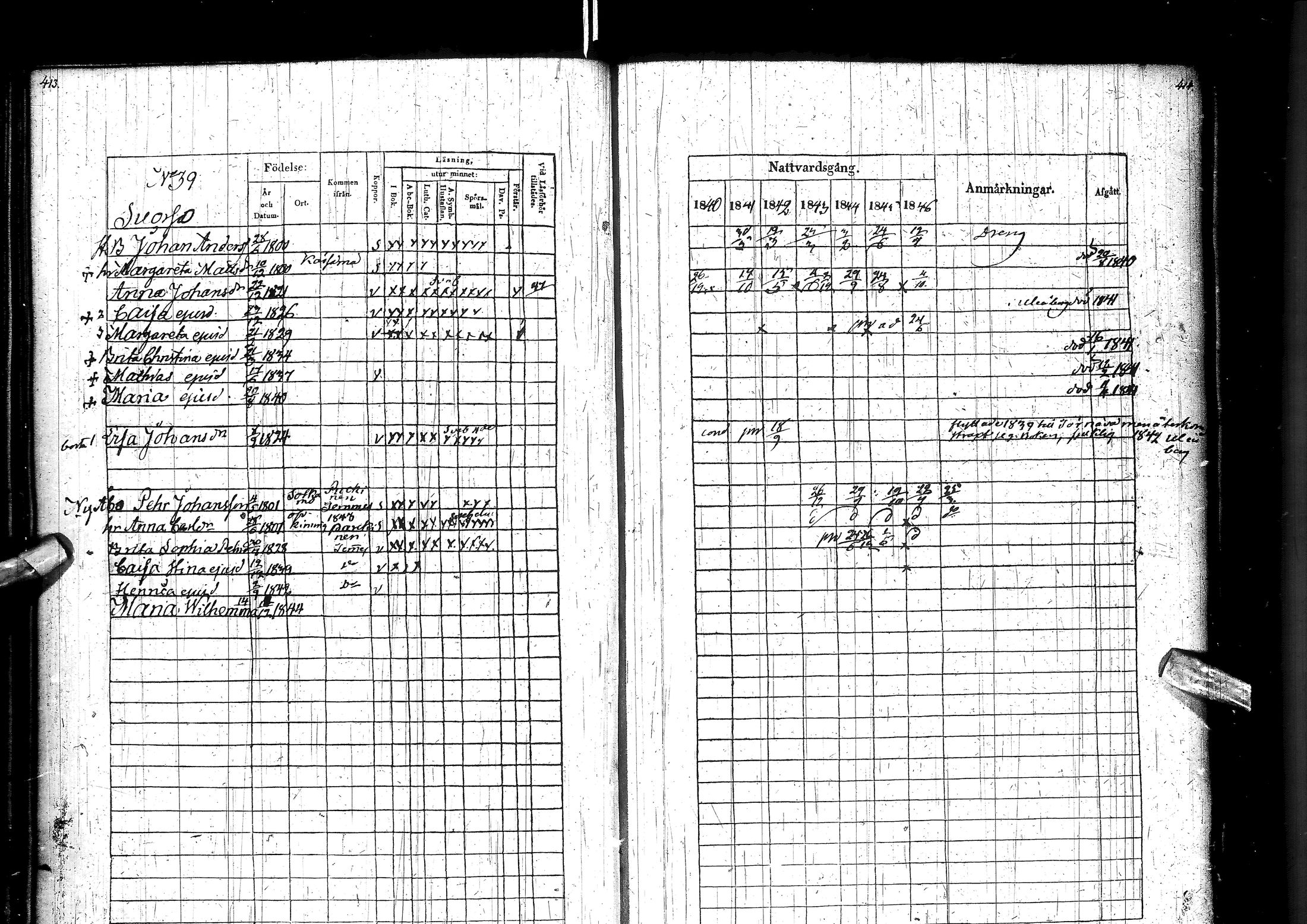 [ ../kirjat/Kirkonkirjat/muhos/rippikirja_1840-1846_ik120/kuvat/213.jpg ]
