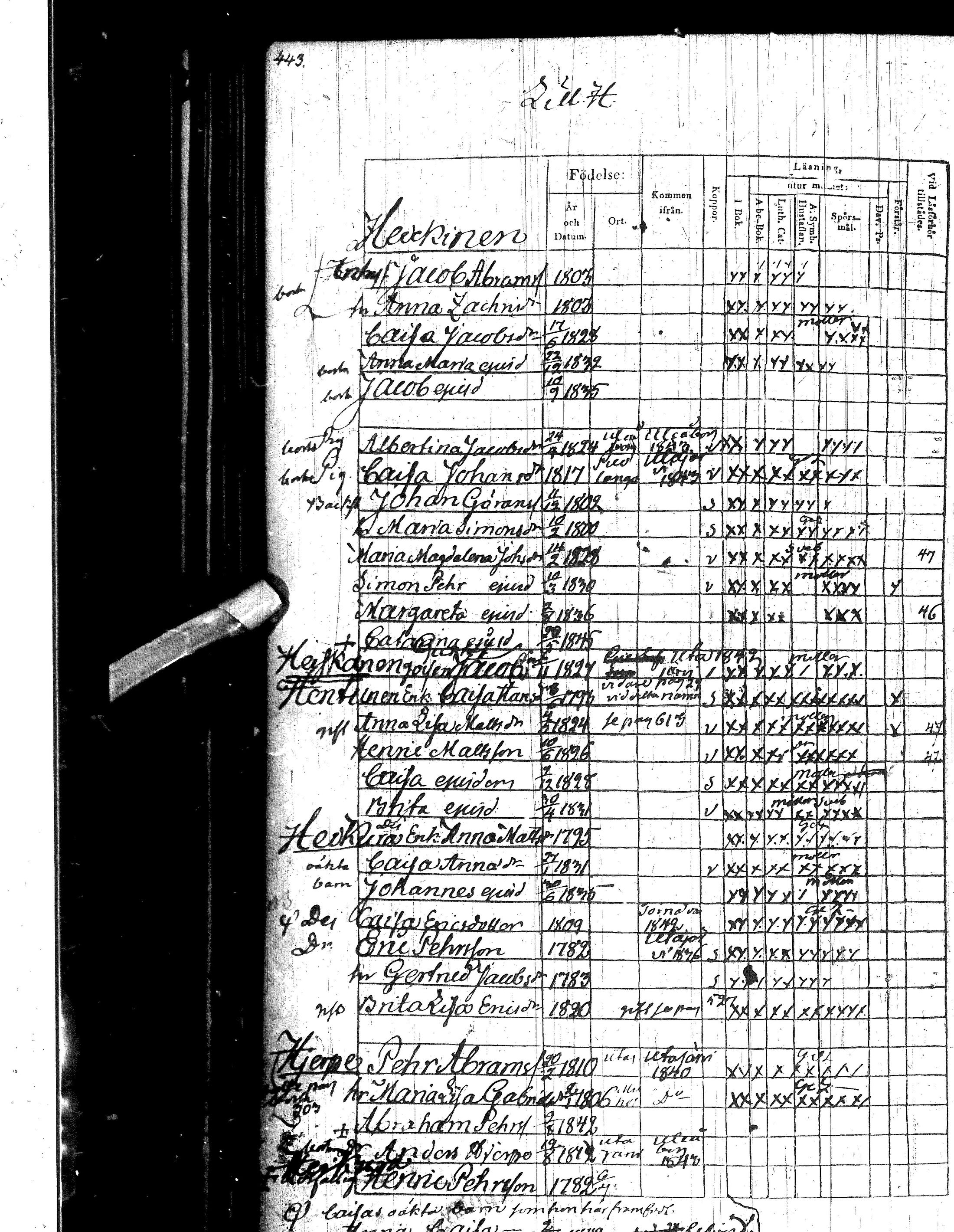 [ ../kirjat/Kirkonkirjat/muhos/rippikirja_1840-1846_ik120/kuvat/228.jpg ]