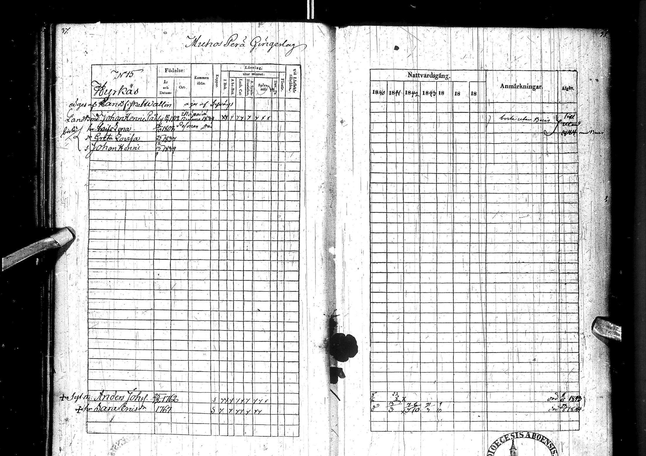 [ ../kirjat/Kirkonkirjat/muhos/rippikirja_1840-1846_ik120/kuvat/24.jpg ]