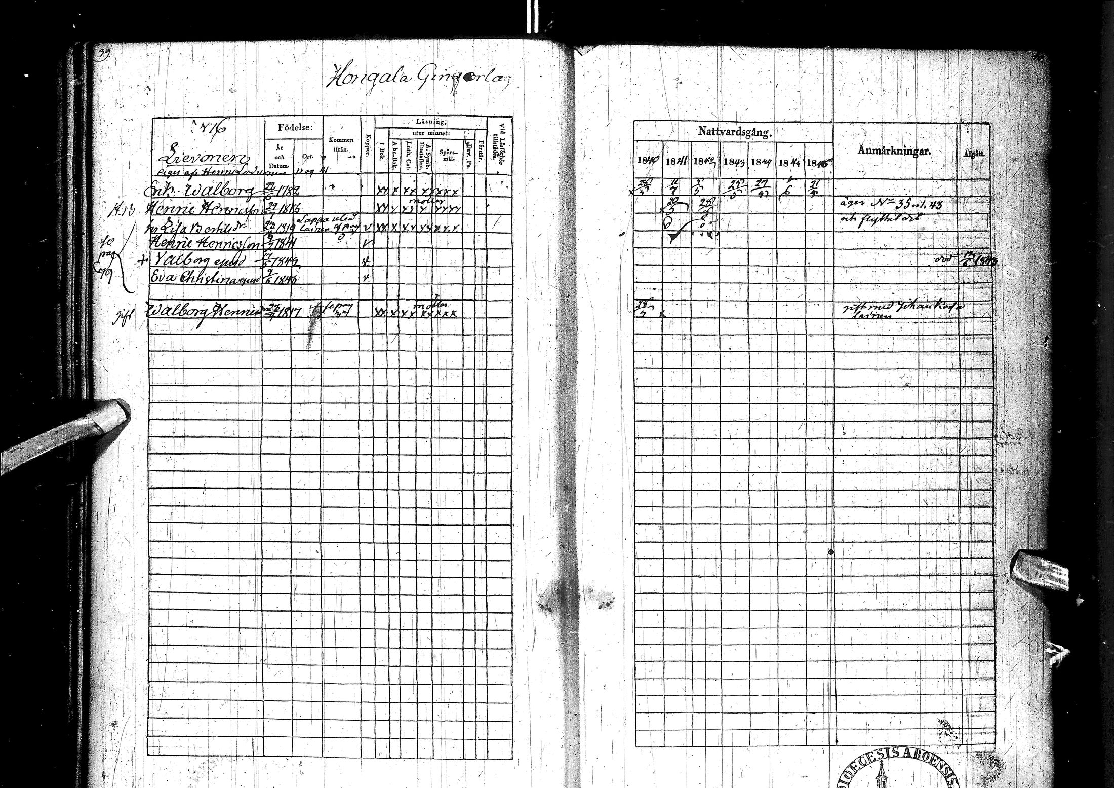 [ ../kirjat/Kirkonkirjat/muhos/rippikirja_1840-1846_ik120/kuvat/25.jpg ]