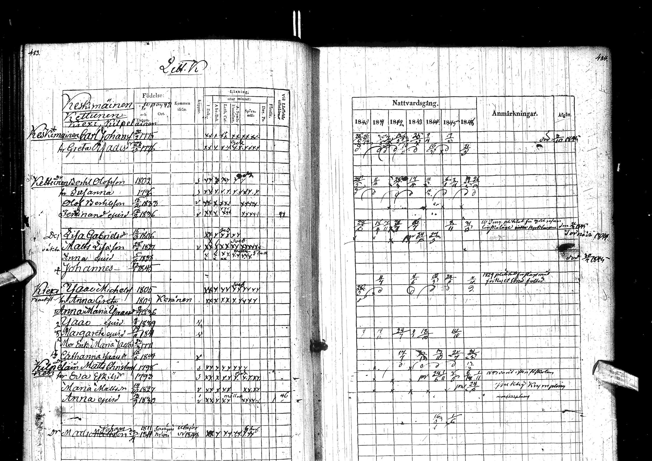 [ ../kirjat/Kirkonkirjat/muhos/rippikirja_1840-1846_ik120/kuvat/250.jpg ]