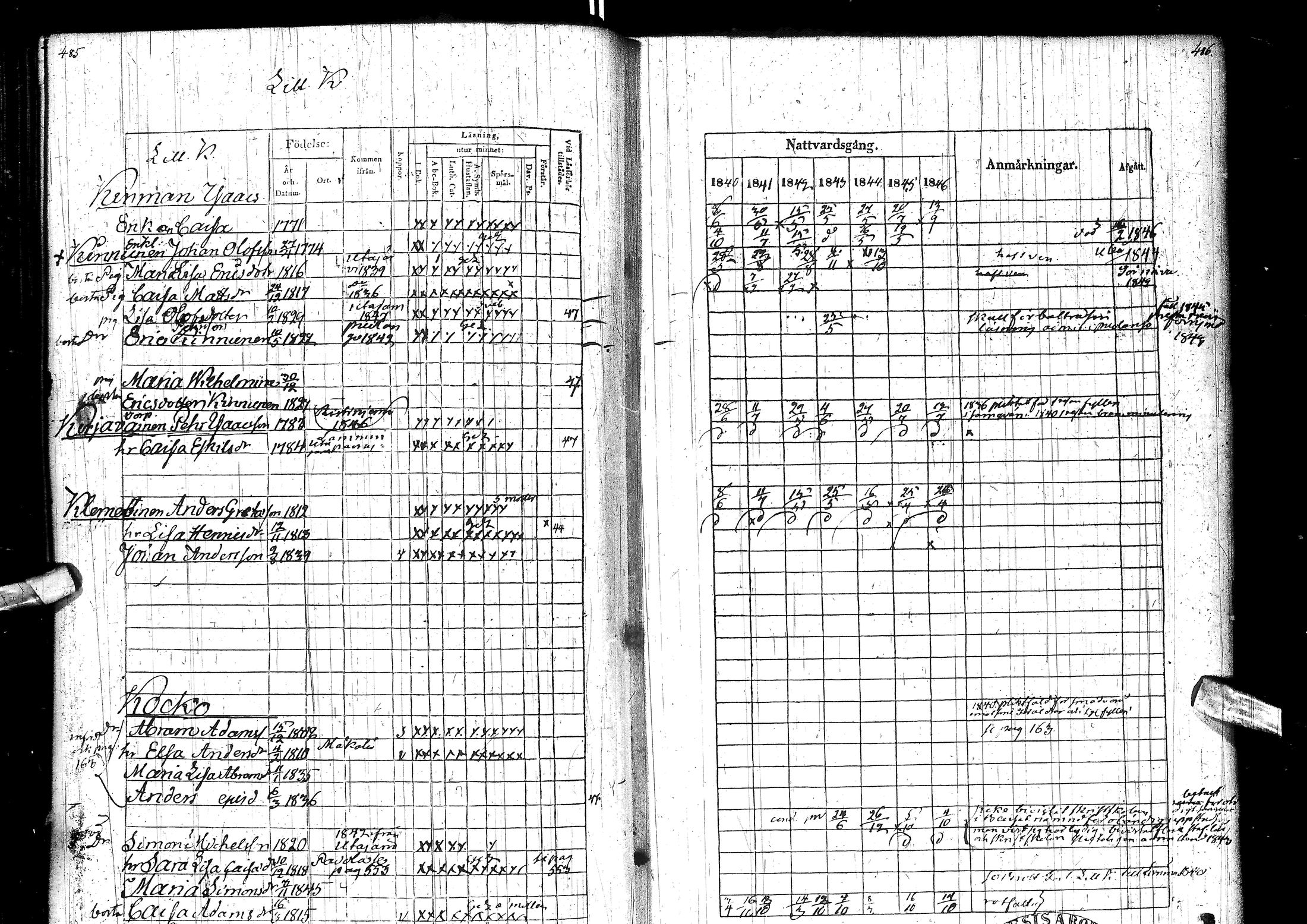 [ ../kirjat/Kirkonkirjat/muhos/rippikirja_1840-1846_ik120/kuvat/251.jpg ]