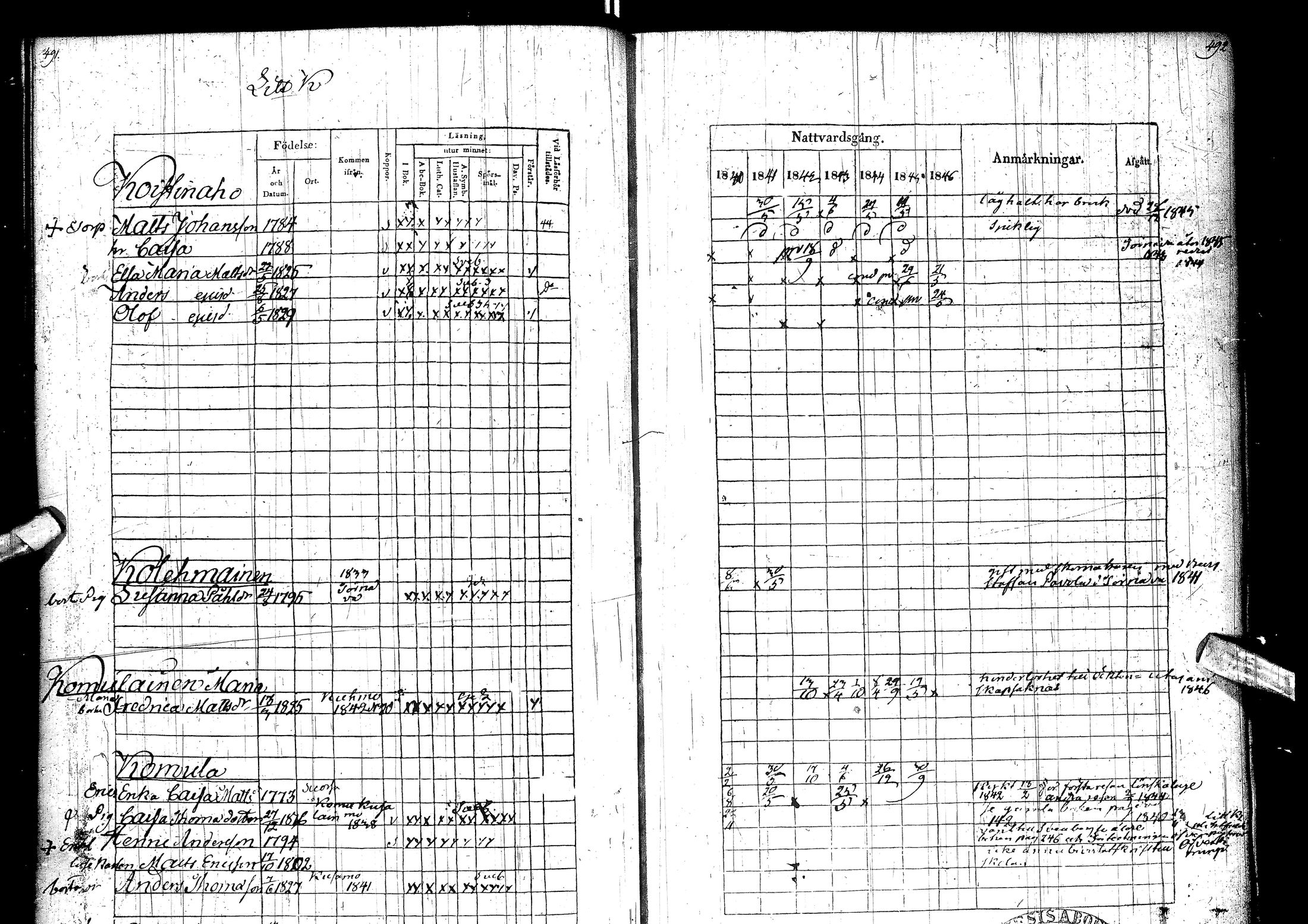 [ ../kirjat/Kirkonkirjat/muhos/rippikirja_1840-1846_ik120/kuvat/254.jpg ]