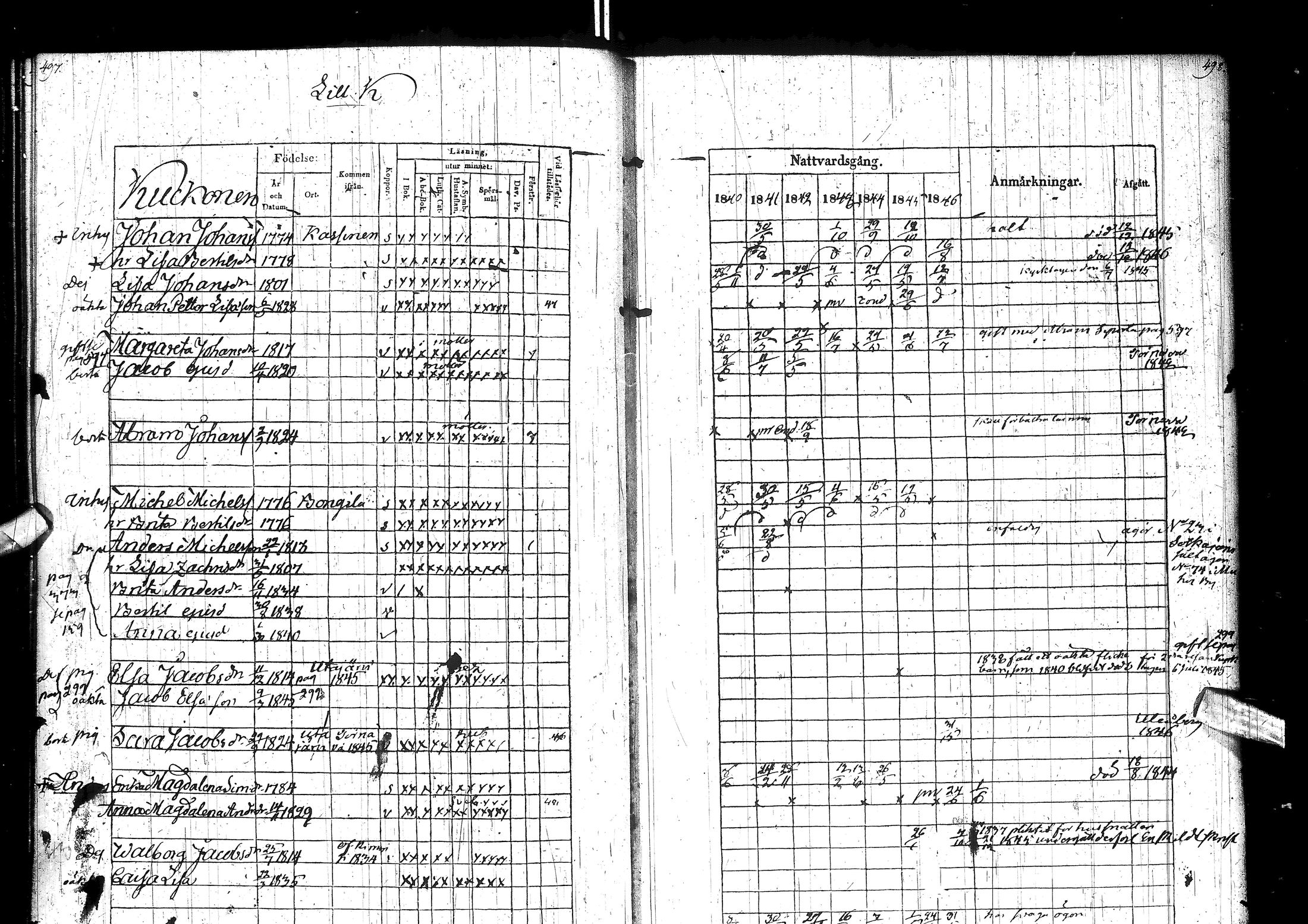 [ ../kirjat/Kirkonkirjat/muhos/rippikirja_1840-1846_ik120/kuvat/257.jpg ]