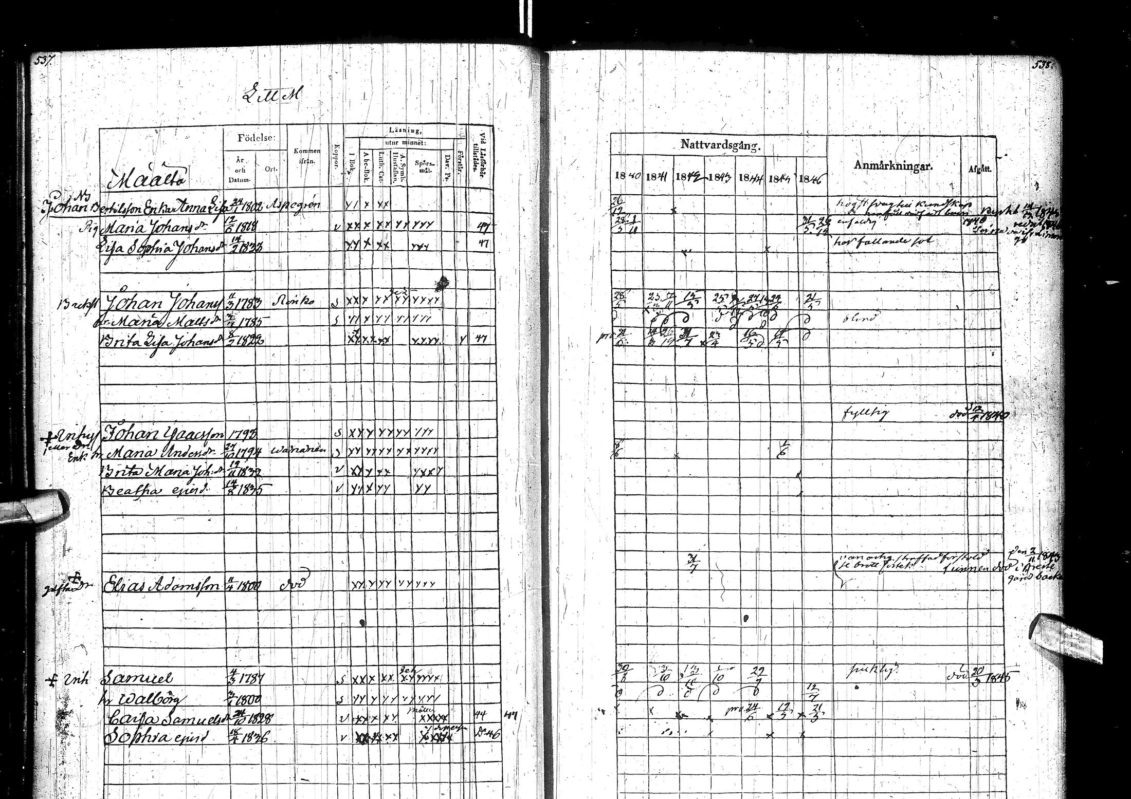 [ ../kirjat/Kirkonkirjat/muhos/rippikirja_1840-1846_ik120/kuvat/277.jpg ]