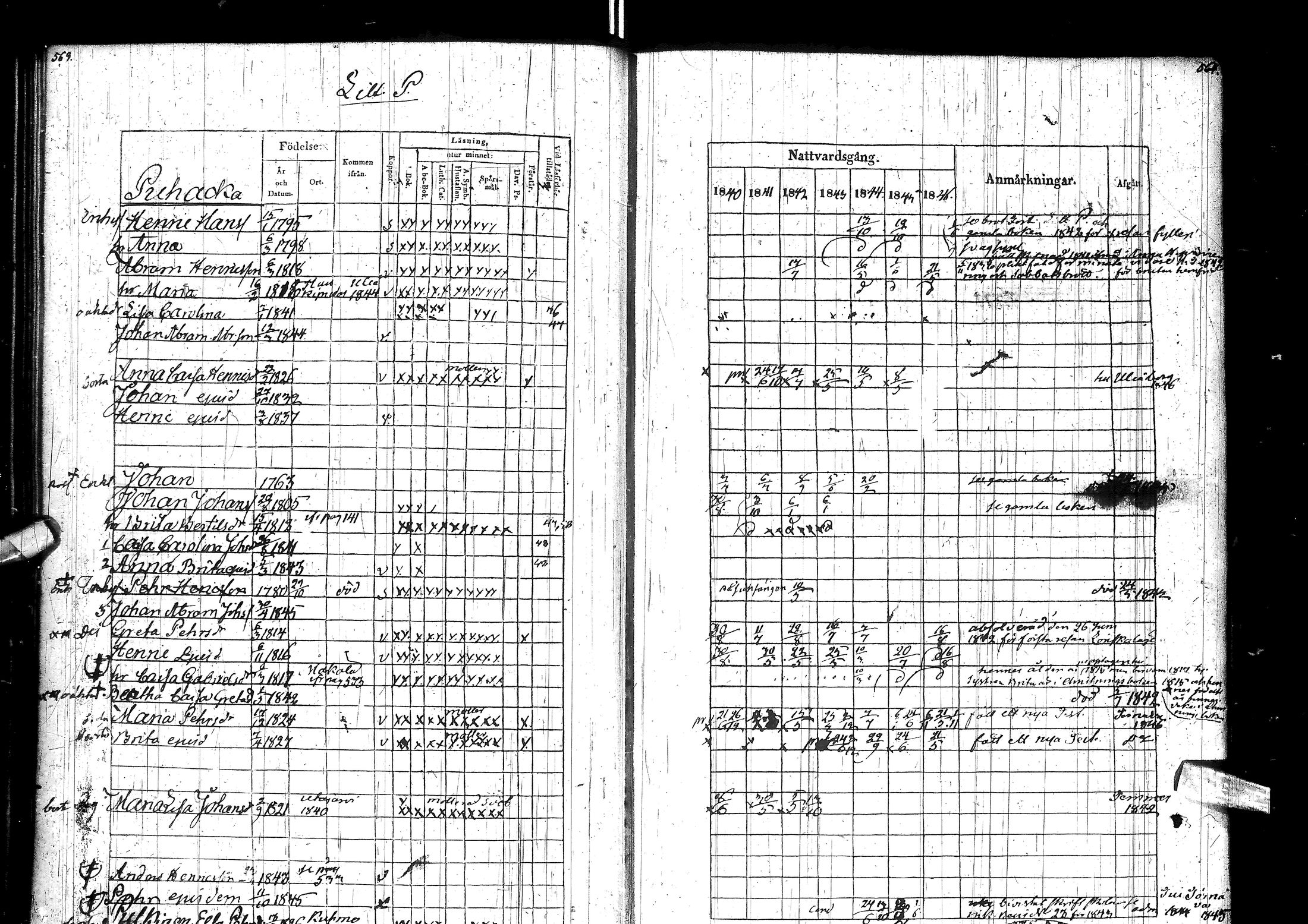 [ ../kirjat/Kirkonkirjat/muhos/rippikirja_1840-1846_ik120/kuvat/290.jpg ]