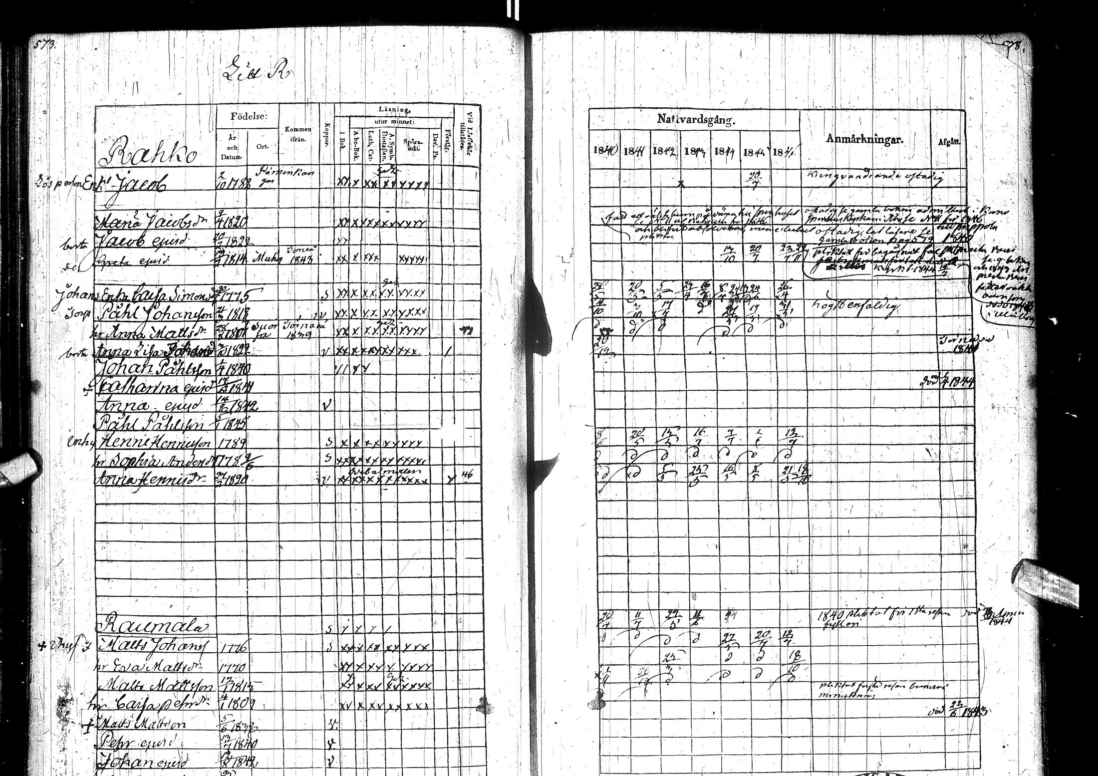 [ ../kirjat/Kirkonkirjat/muhos/rippikirja_1840-1846_ik120/kuvat/295.jpg ]