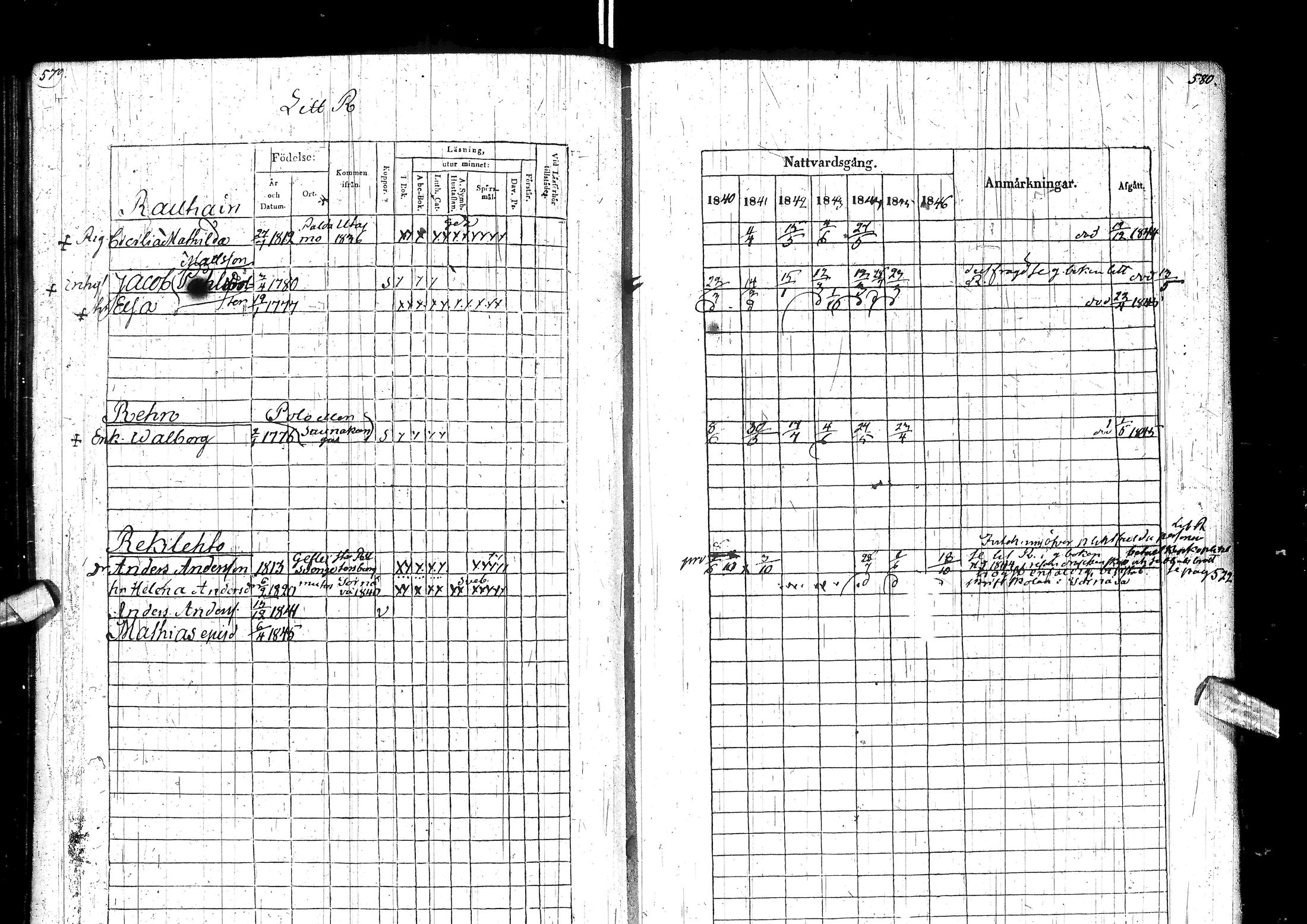 [ ../kirjat/Kirkonkirjat/muhos/rippikirja_1840-1846_ik120/kuvat/298.jpg ]
