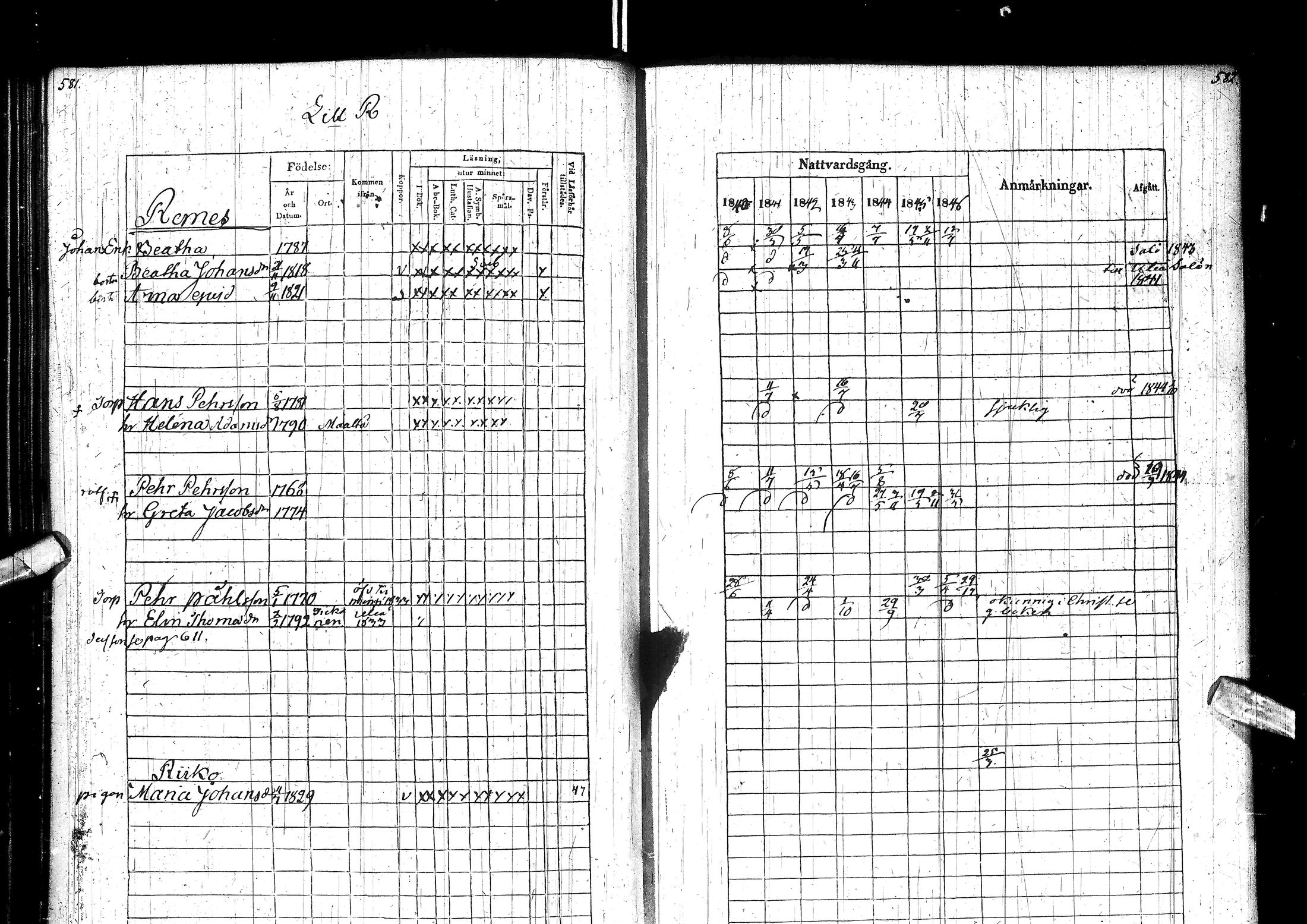 [ ../kirjat/Kirkonkirjat/muhos/rippikirja_1840-1846_ik120/kuvat/299.jpg ]