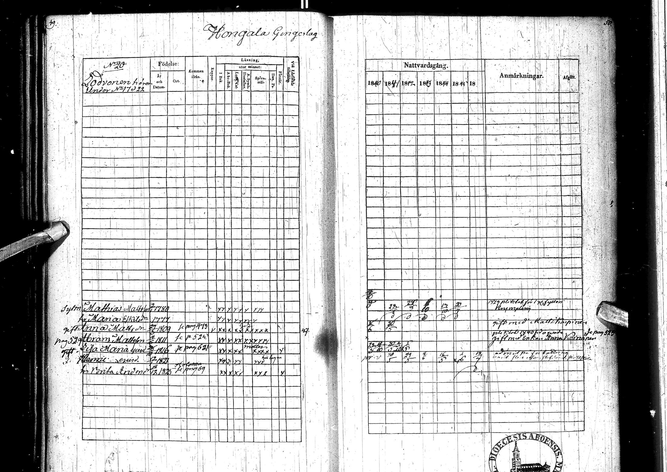 [ ../kirjat/Kirkonkirjat/muhos/rippikirja_1840-1846_ik120/kuvat/30.jpg ]