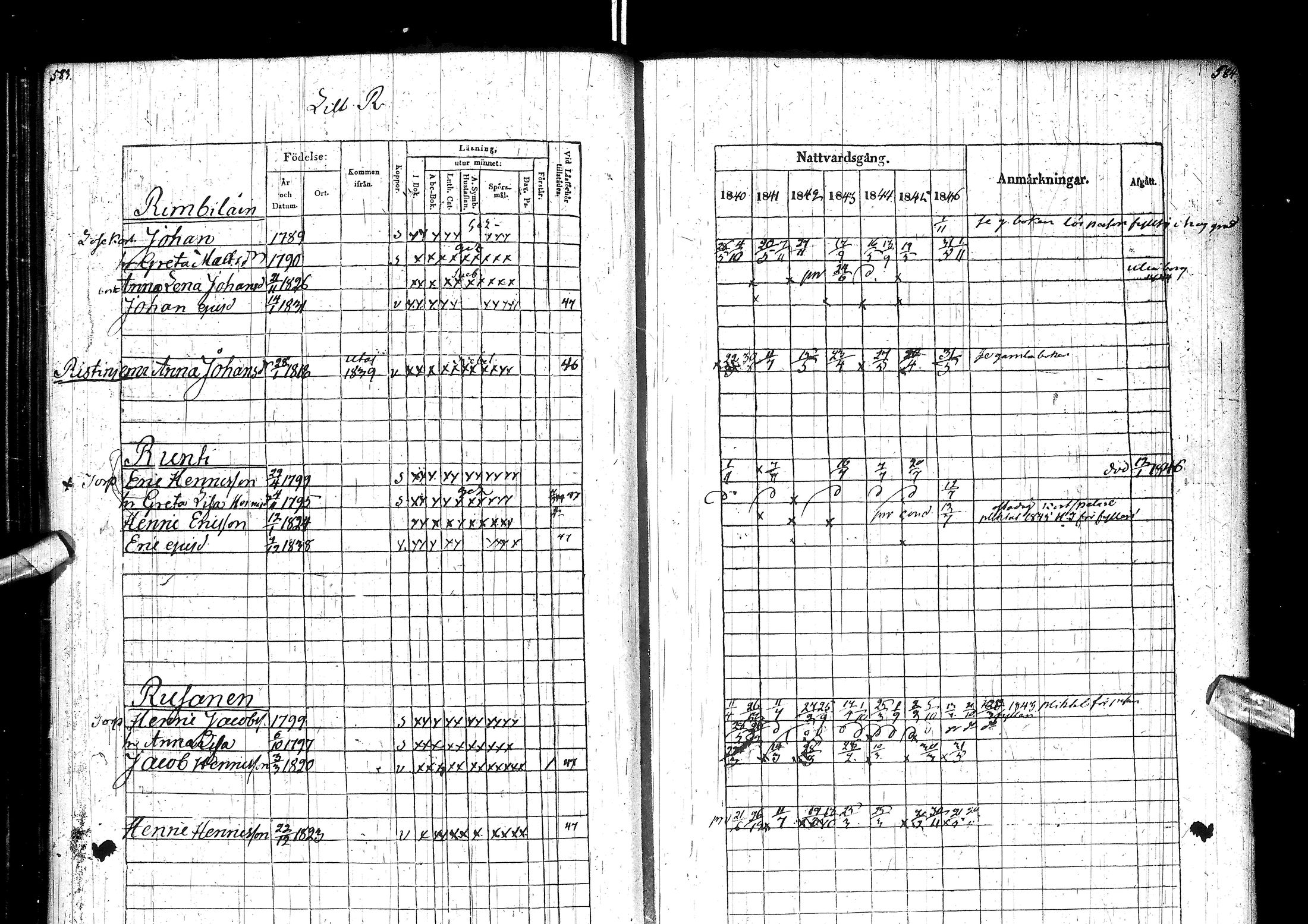 [ ../kirjat/Kirkonkirjat/muhos/rippikirja_1840-1846_ik120/kuvat/300.jpg ]