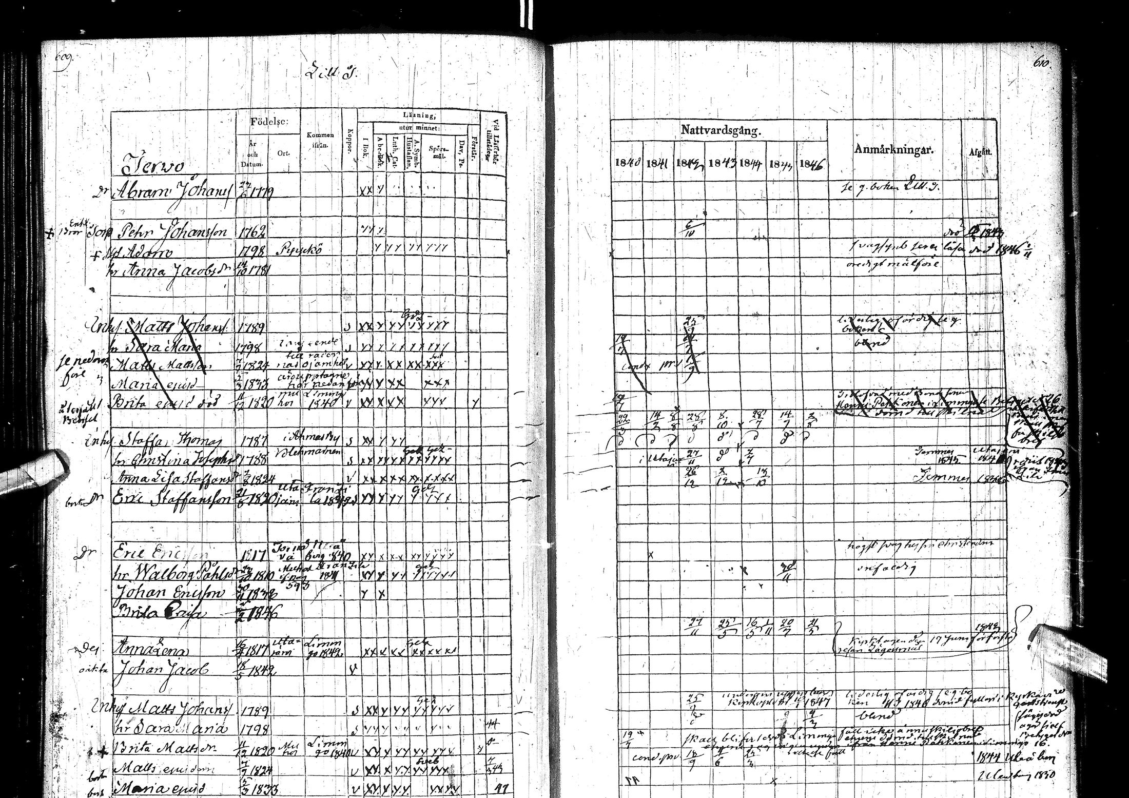 [ ../kirjat/Kirkonkirjat/muhos/rippikirja_1840-1846_ik120/kuvat/313.jpg ]