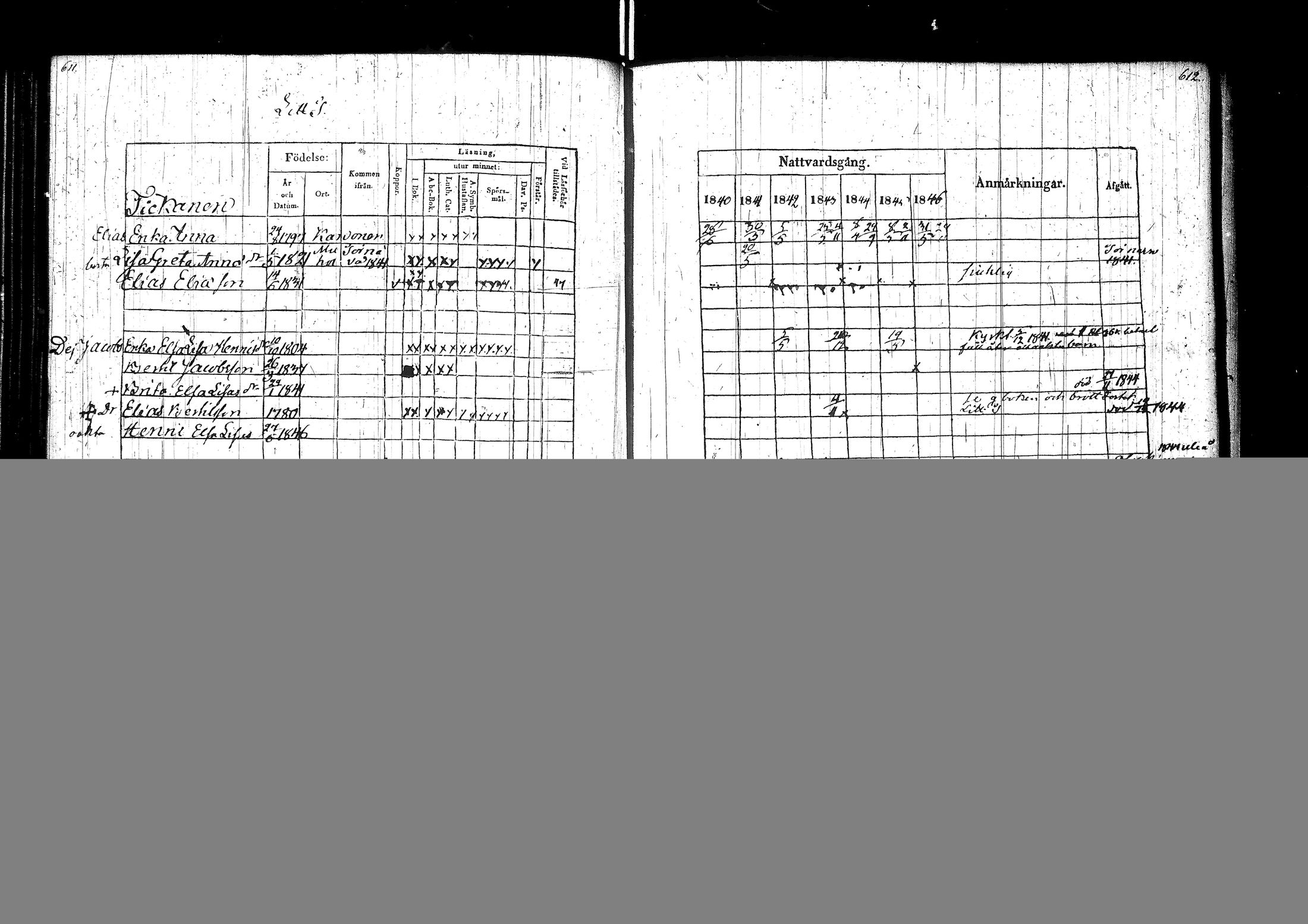 [ ../kirjat/Kirkonkirjat/muhos/rippikirja_1840-1846_ik120/kuvat/314.jpg ]