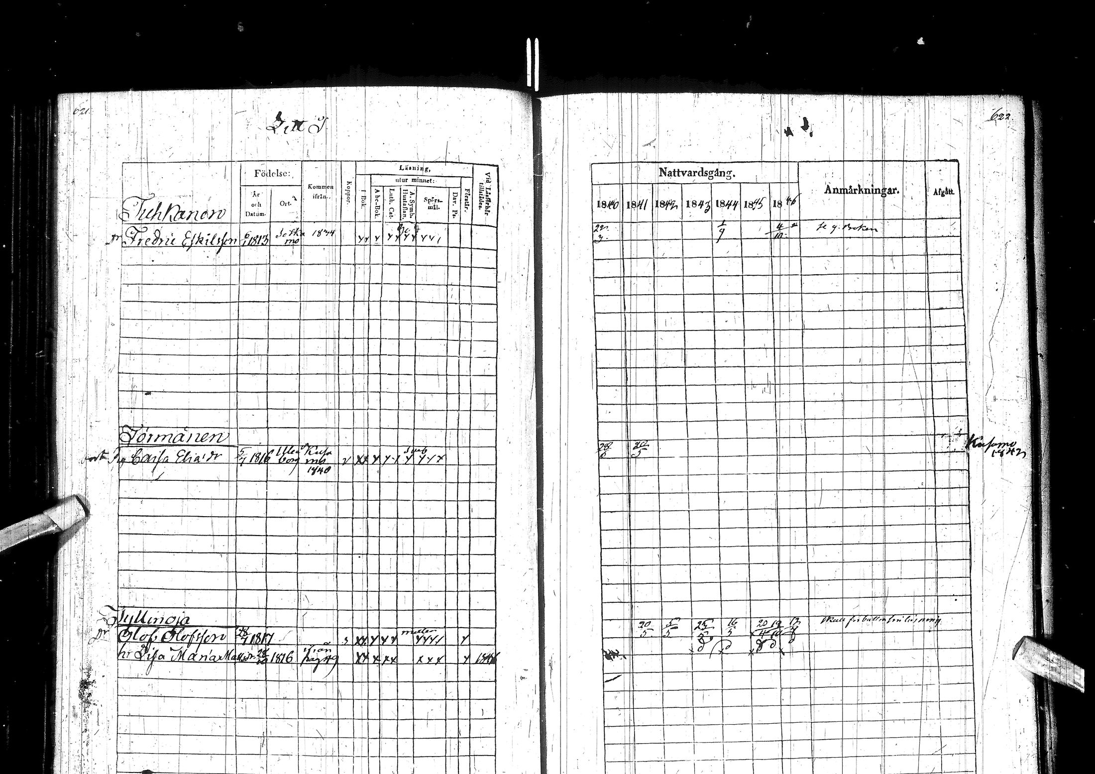 [ ../kirjat/Kirkonkirjat/muhos/rippikirja_1840-1846_ik120/kuvat/319.jpg ]