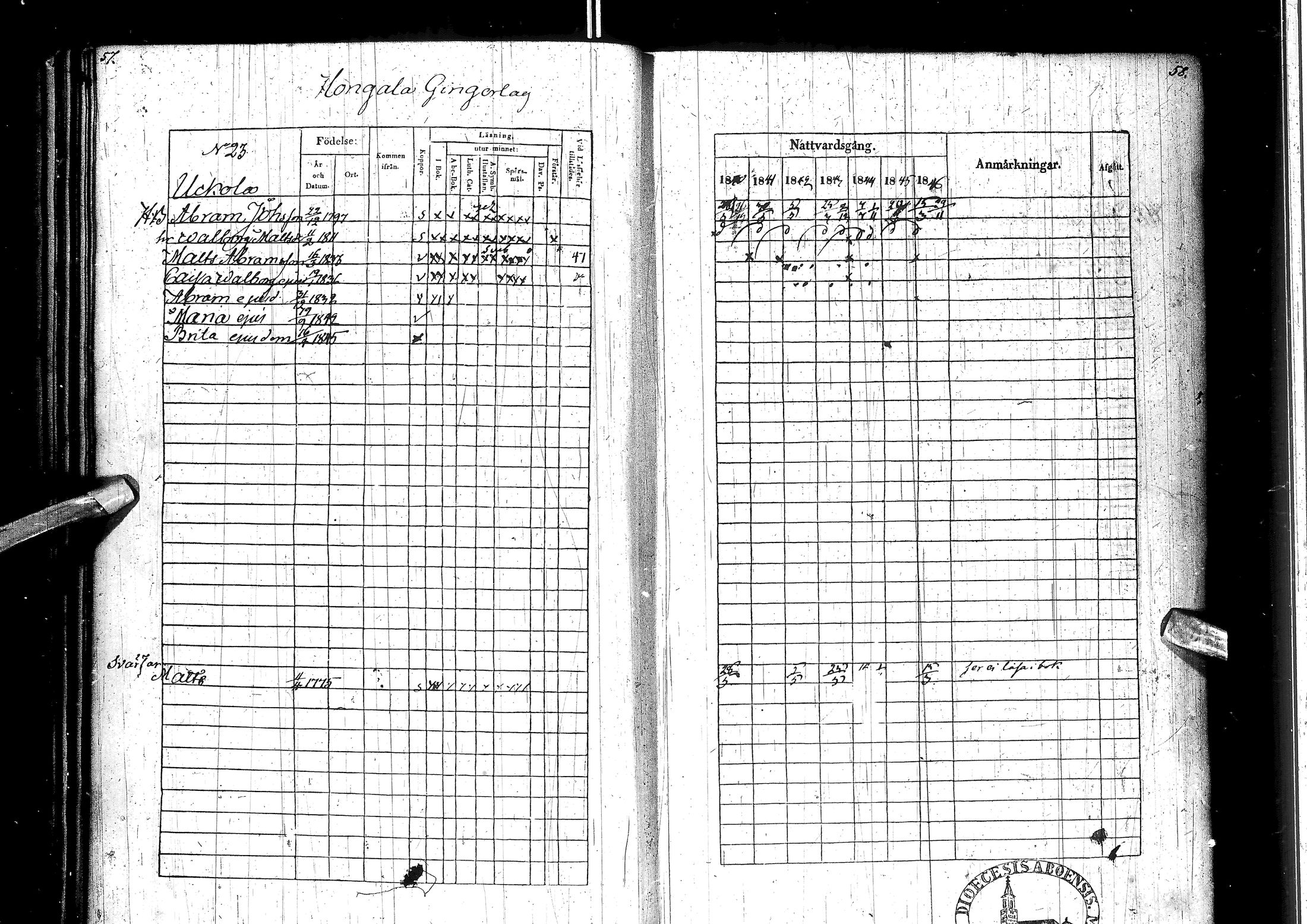 [ ../kirjat/Kirkonkirjat/muhos/rippikirja_1840-1846_ik120/kuvat/34.jpg ]