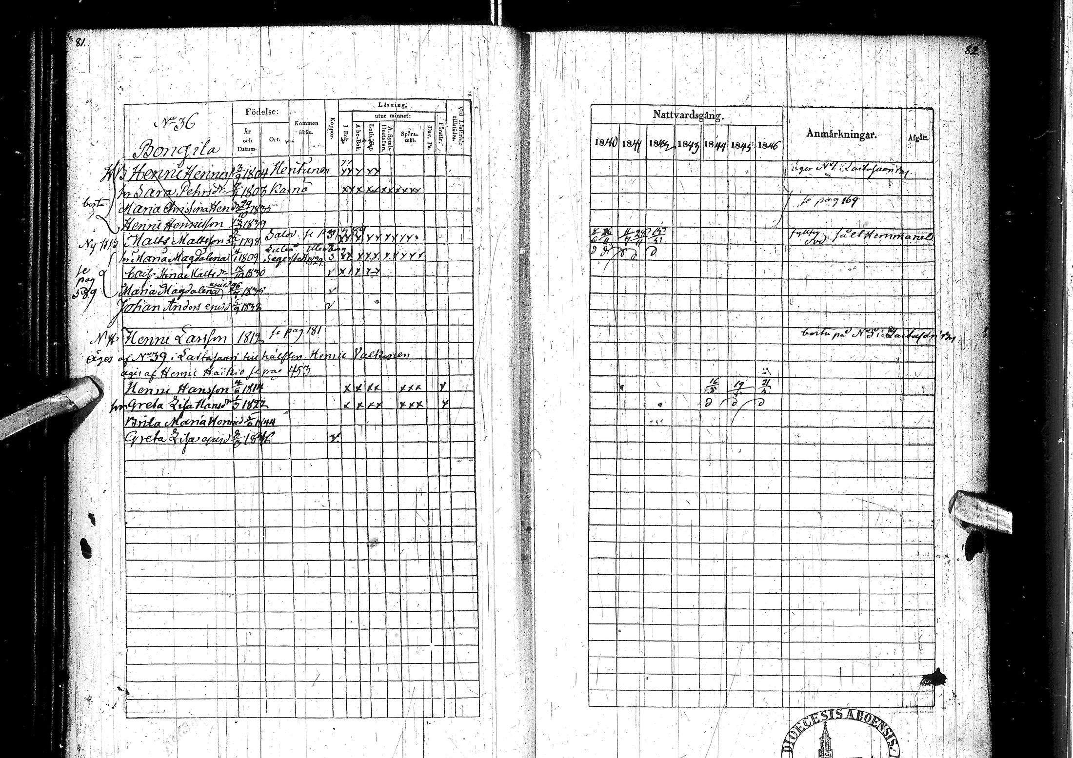 [ ../kirjat/Kirkonkirjat/muhos/rippikirja_1840-1846_ik120/kuvat/46.jpg ]