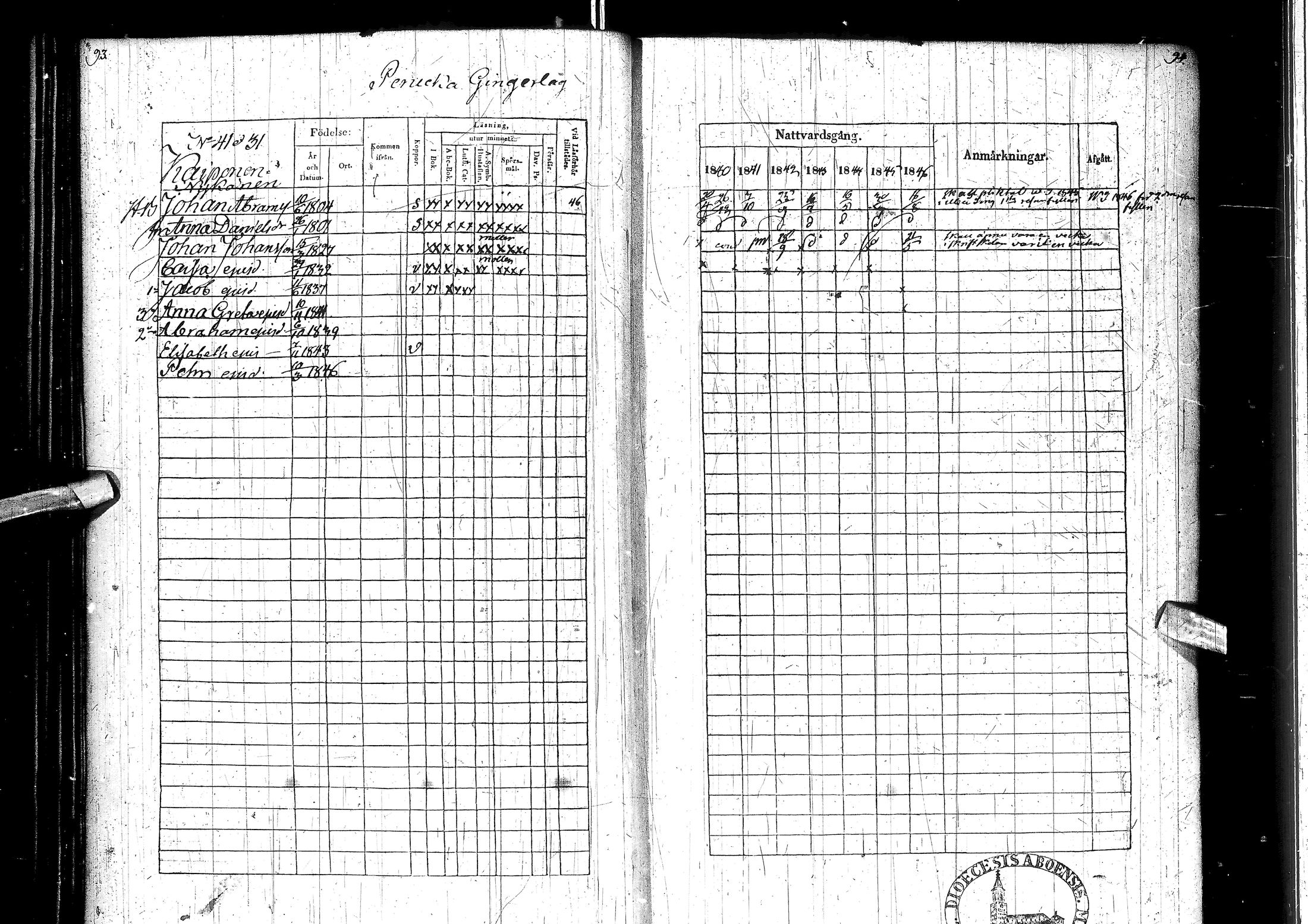 [ ../kirjat/Kirkonkirjat/muhos/rippikirja_1840-1846_ik120/kuvat/52.jpg ]