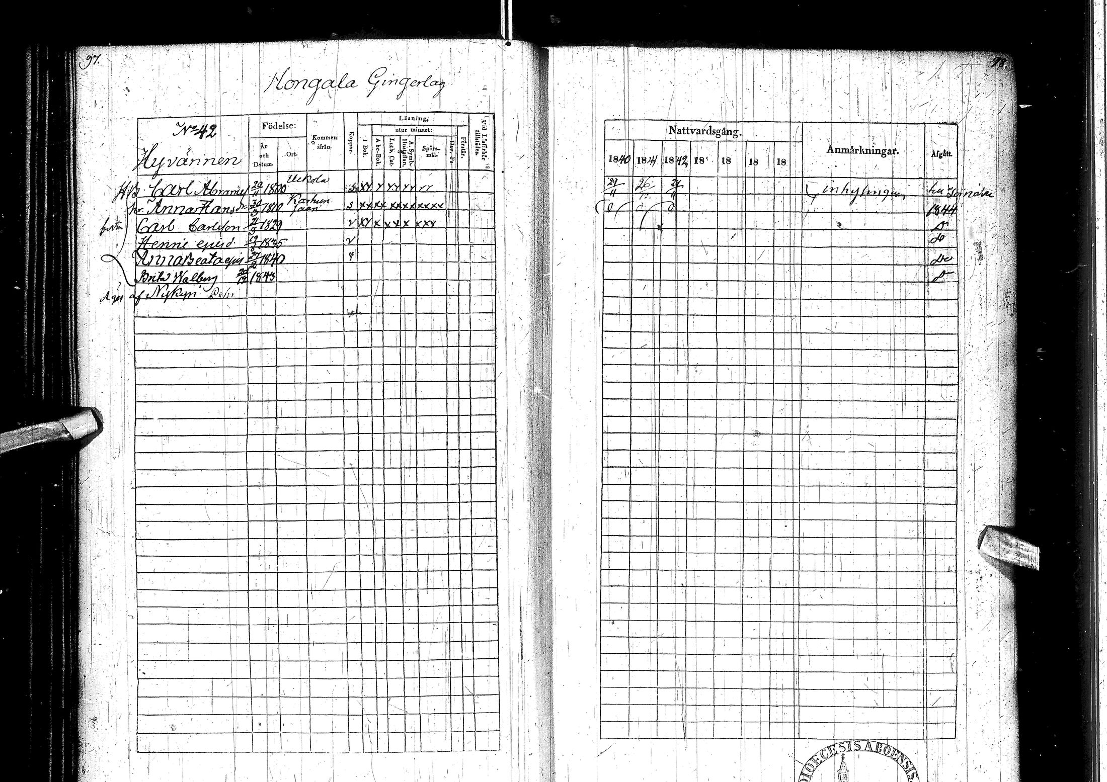 [ ../kirjat/Kirkonkirjat/muhos/rippikirja_1840-1846_ik120/kuvat/54.jpg ]