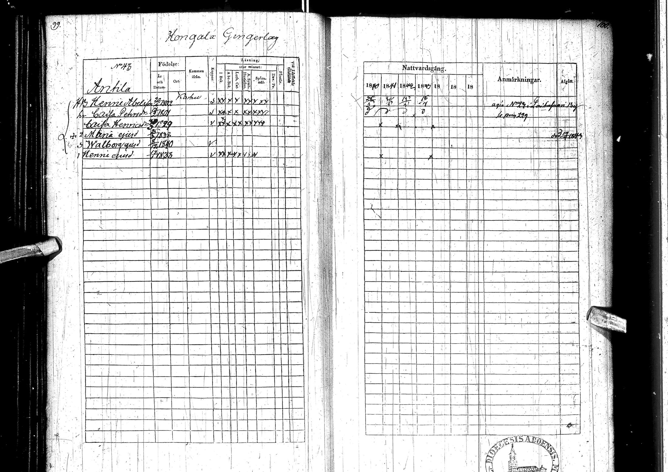 [ ../kirjat/Kirkonkirjat/muhos/rippikirja_1840-1846_ik120/kuvat/55.jpg ]