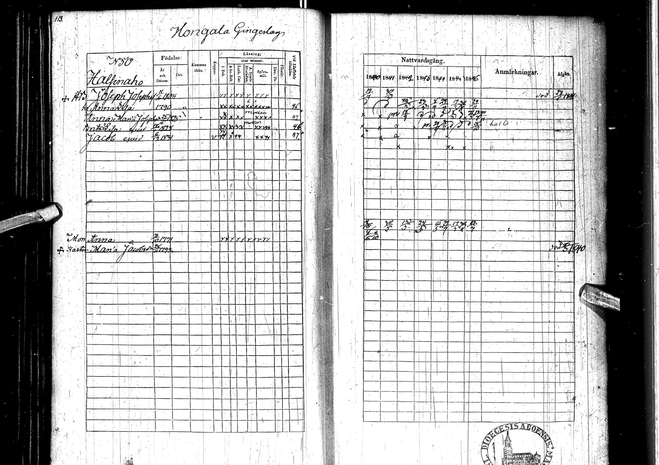 [ ../kirjat/Kirkonkirjat/muhos/rippikirja_1840-1846_ik120/kuvat/62.jpg ]