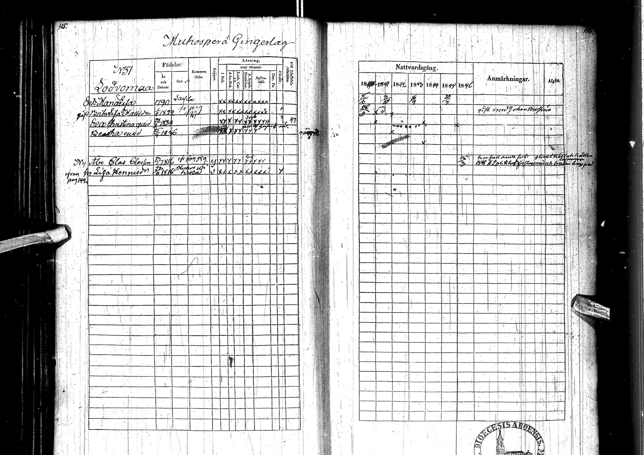 [ ../kirjat/Kirkonkirjat/muhos/rippikirja_1840-1846_ik120/kuvat/63.jpg ]