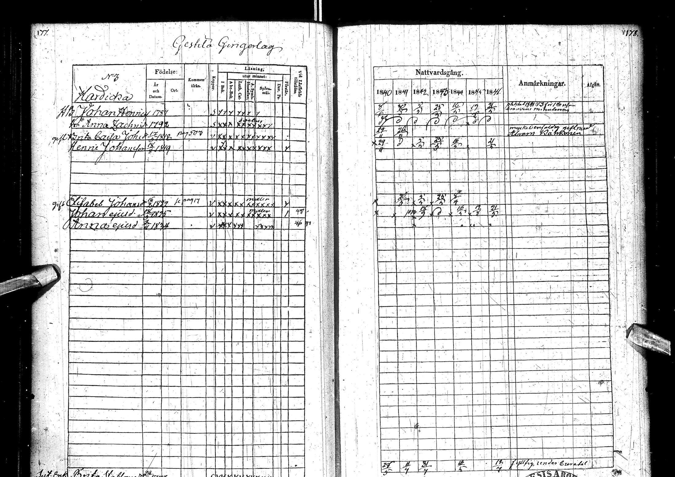[ ../kirjat/Kirkonkirjat/muhos/rippikirja_1840-1846_ik120/kuvat/94.jpg ]