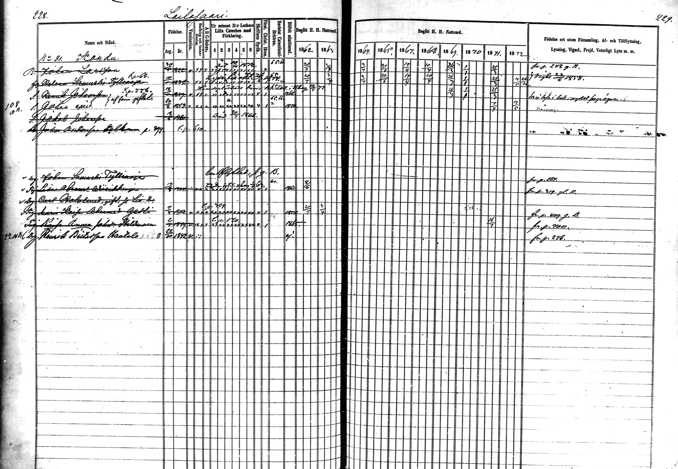 [ ../kirjat/Kirkonkirjat/muhos/rippikirja_1862-1871_mko1-14/kuvat/116.jpg ]