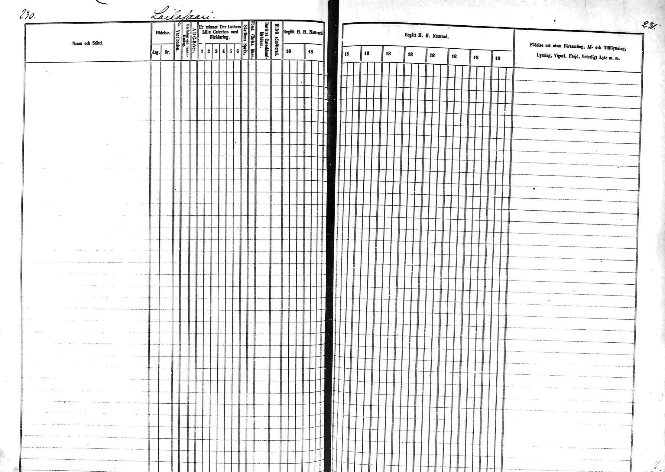 [ ../kirjat/Kirkonkirjat/muhos/rippikirja_1862-1871_mko1-14/kuvat/117.jpg ]