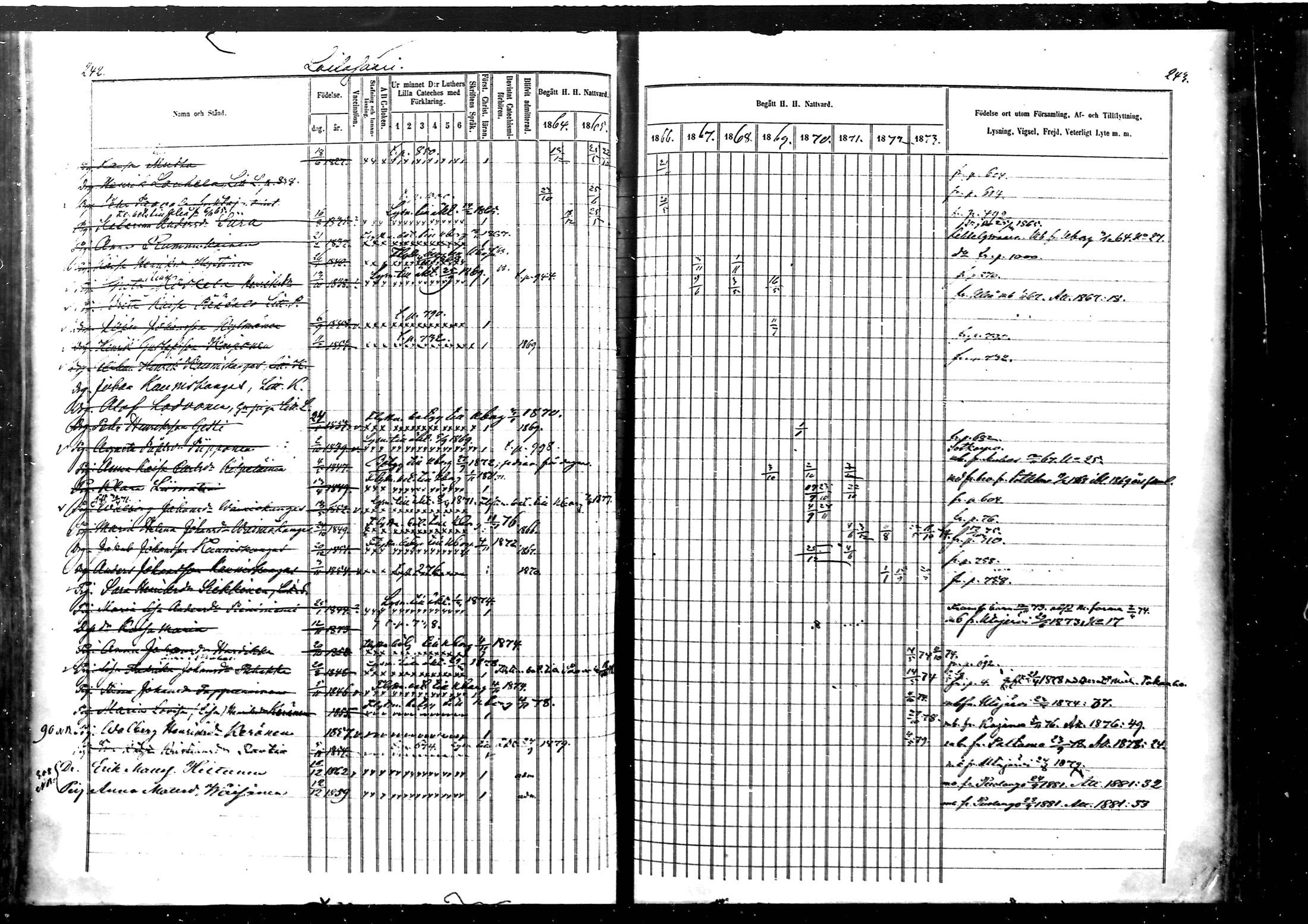 [ ../kirjat/Kirkonkirjat/muhos/rippikirja_1862-1871_mko1-14/kuvat/123.jpg ]