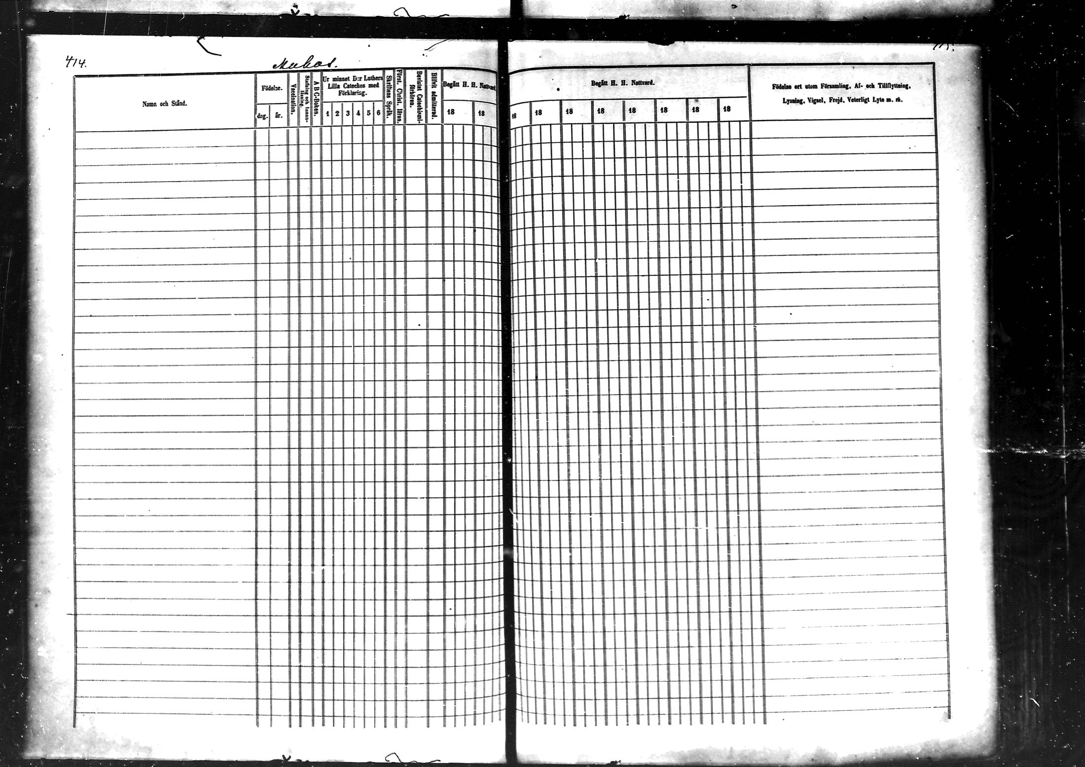 [ ../kirjat/Kirkonkirjat/muhos/rippikirja_1862-1871_mko1-14/kuvat/210.jpg ]