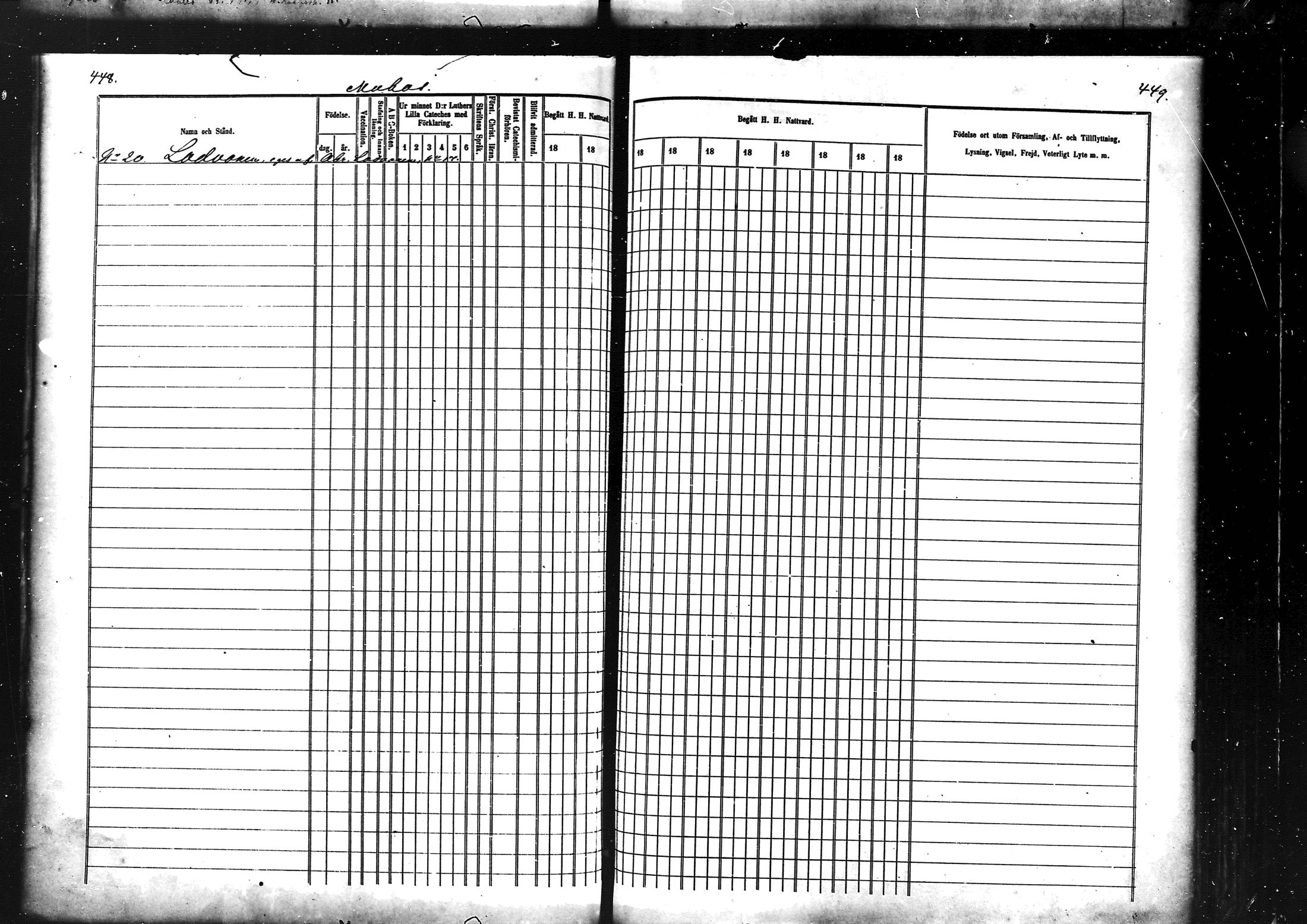 [ ../kirjat/Kirkonkirjat/muhos/rippikirja_1862-1871_mko1-14/kuvat/227.jpg ]