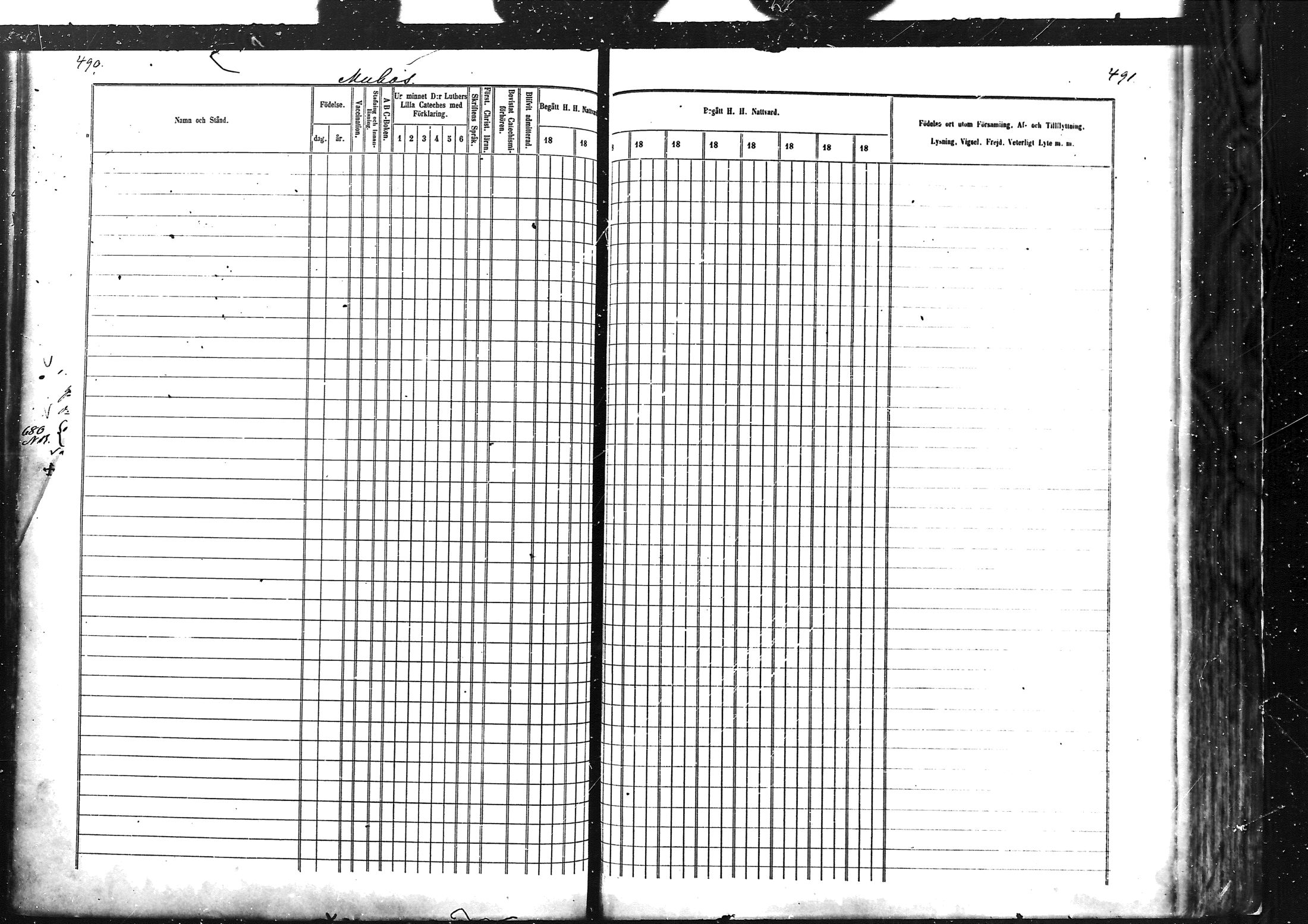 [ ../kirjat/Kirkonkirjat/muhos/rippikirja_1862-1871_mko1-14/kuvat/248.jpg ]