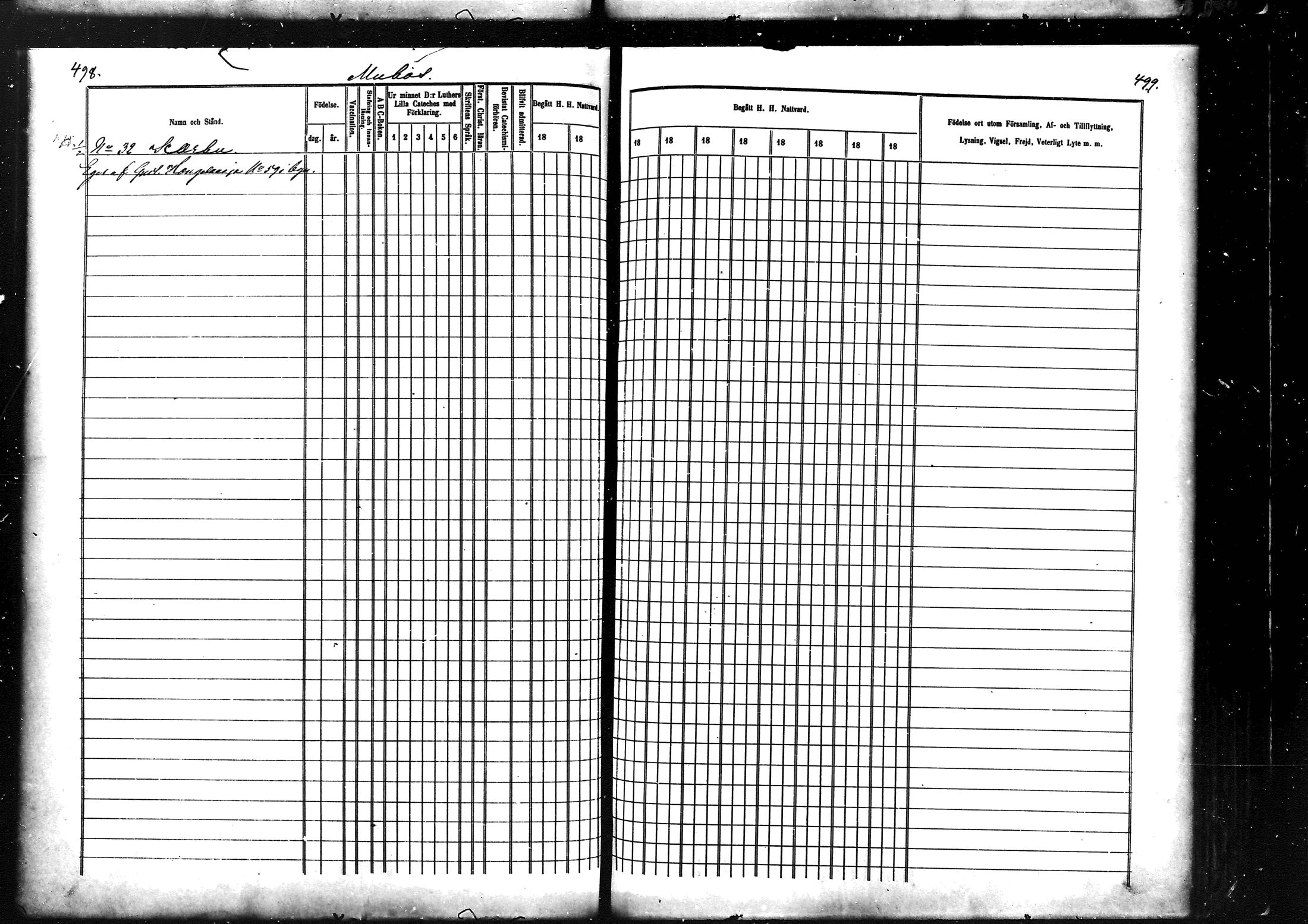 [ ../kirjat/Kirkonkirjat/muhos/rippikirja_1862-1871_mko1-14/kuvat/252.jpg ]