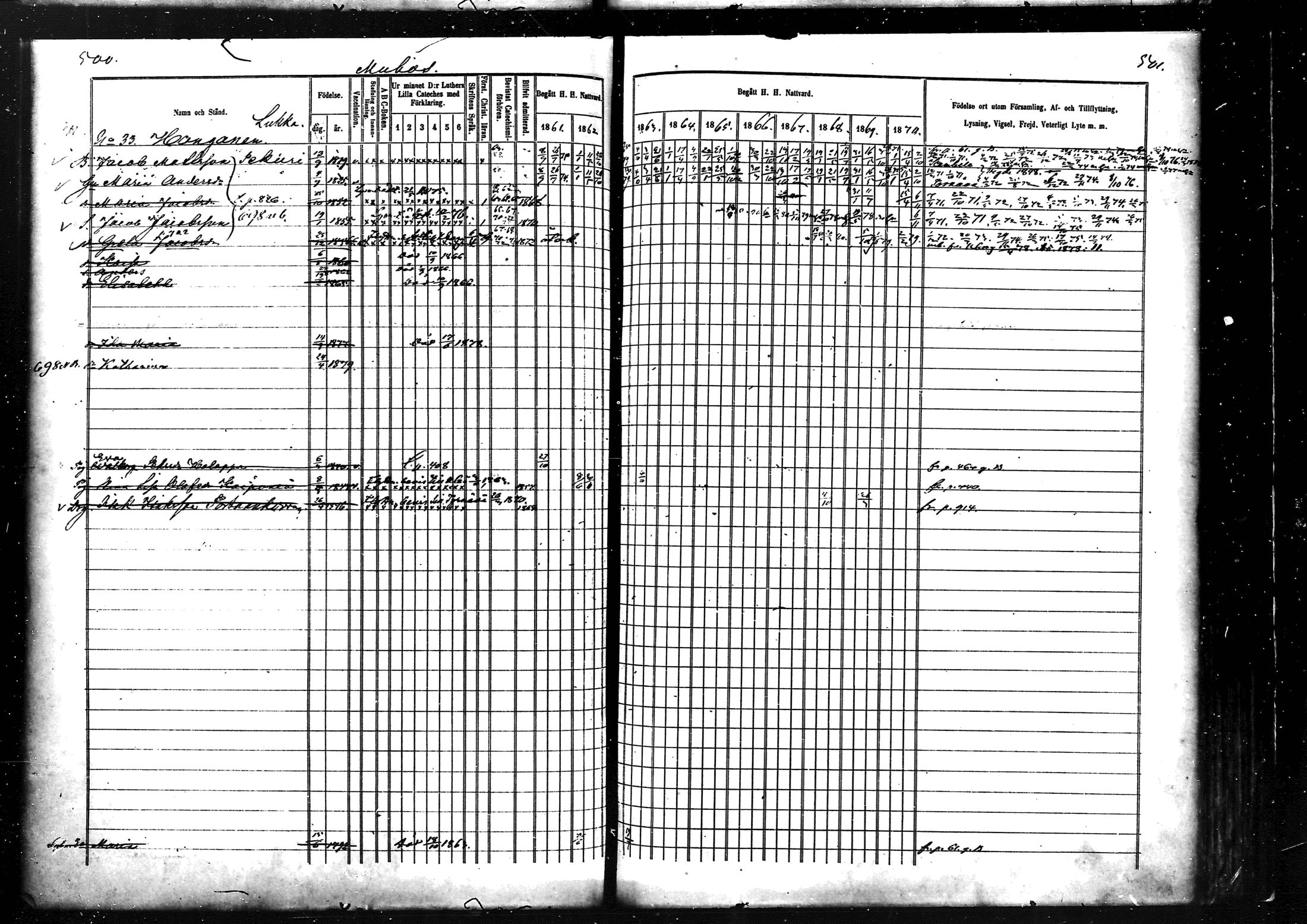 [ ../kirjat/Kirkonkirjat/muhos/rippikirja_1862-1871_mko1-14/kuvat/253.jpg ]
