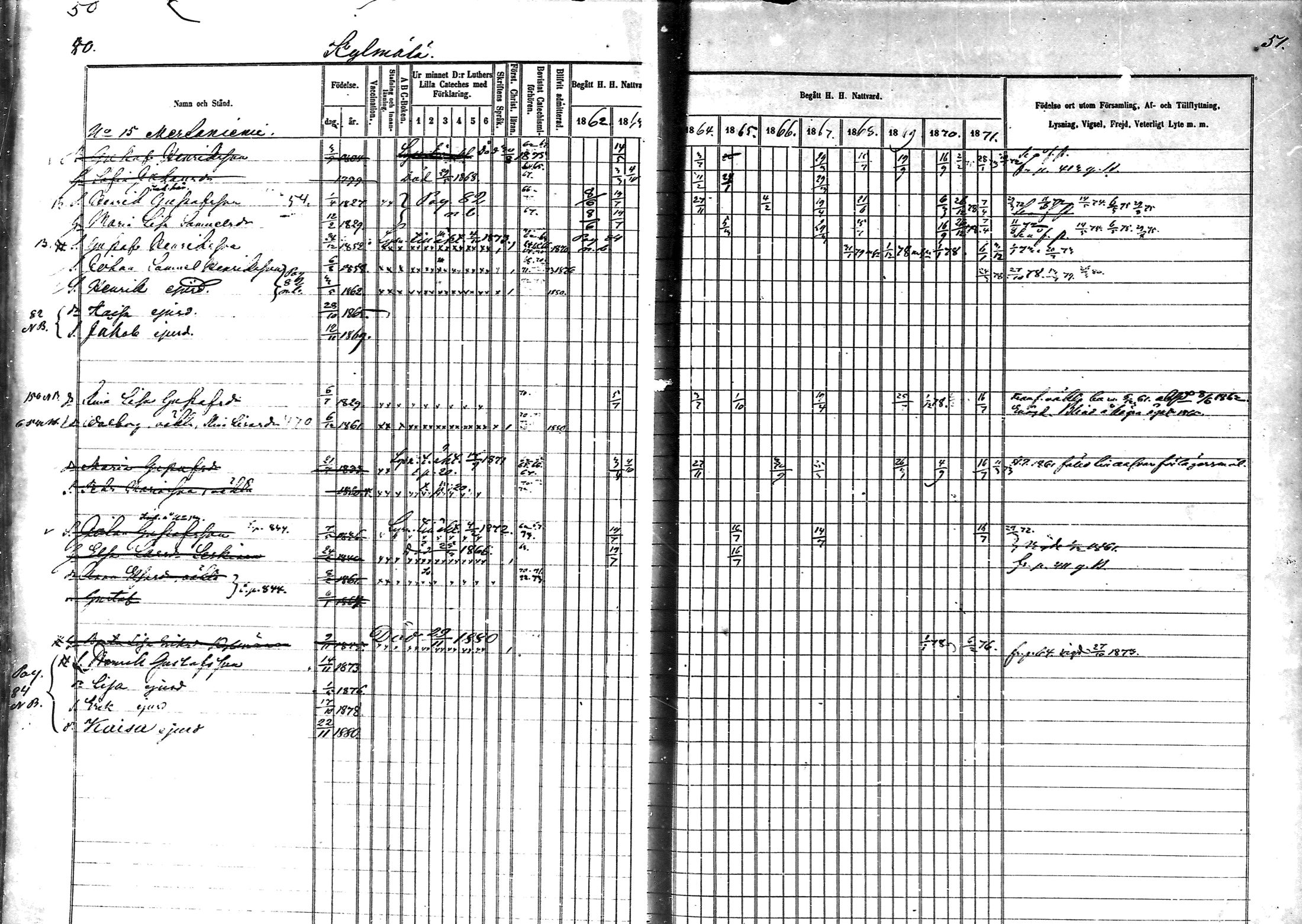 [ ../kirjat/Kirkonkirjat/muhos/rippikirja_1862-1871_mko1-14/kuvat/26.jpg ]