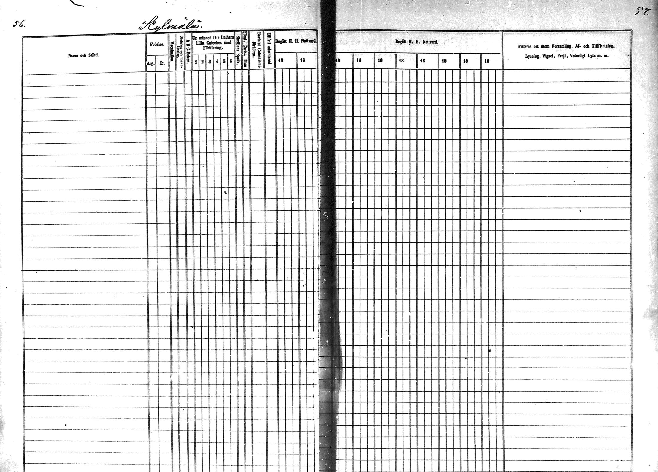 [ ../kirjat/Kirkonkirjat/muhos/rippikirja_1862-1871_mko1-14/kuvat/29.jpg ]