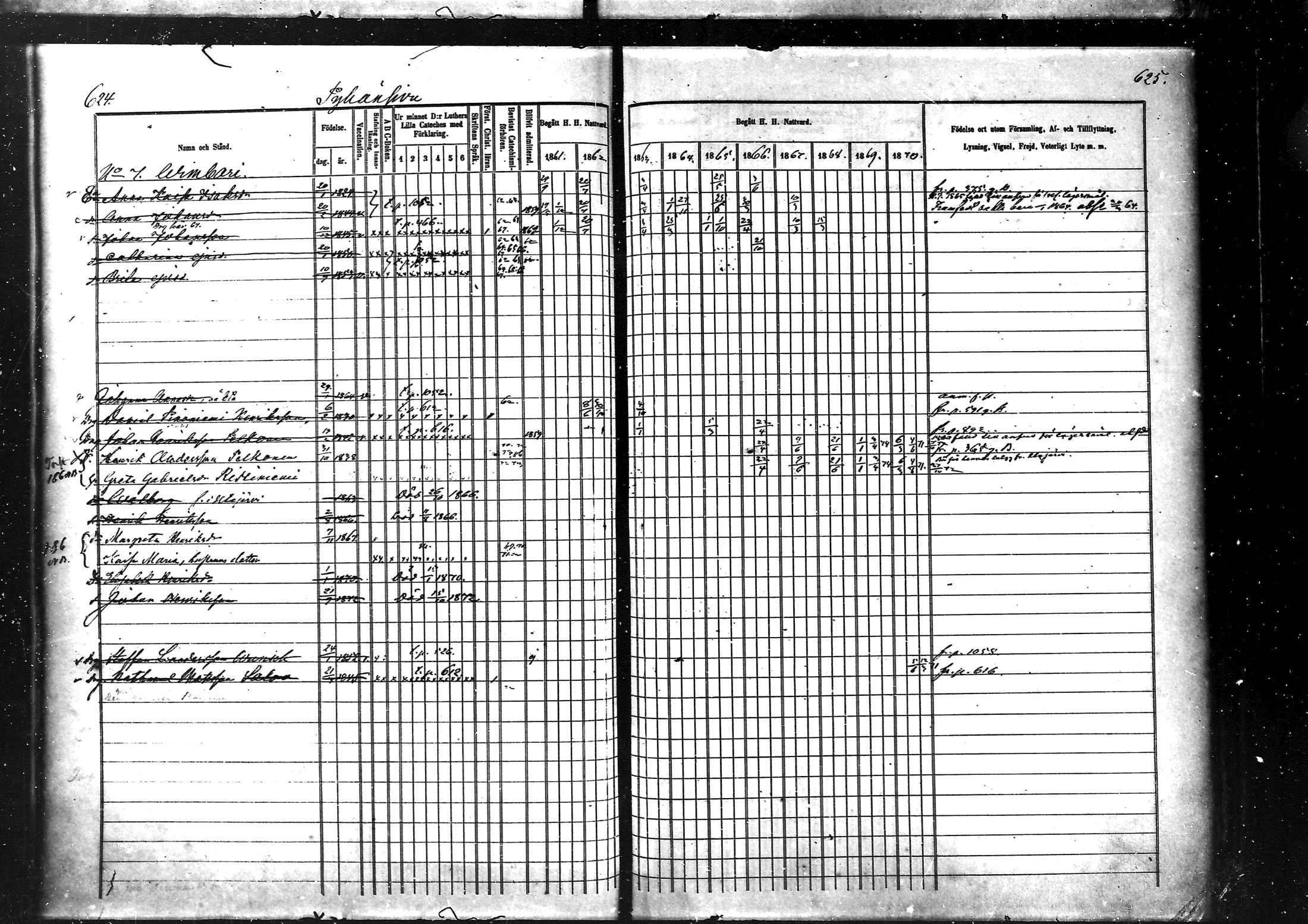[ ../kirjat/Kirkonkirjat/muhos/rippikirja_1862-1871_mko1-14/kuvat/315.jpg ]