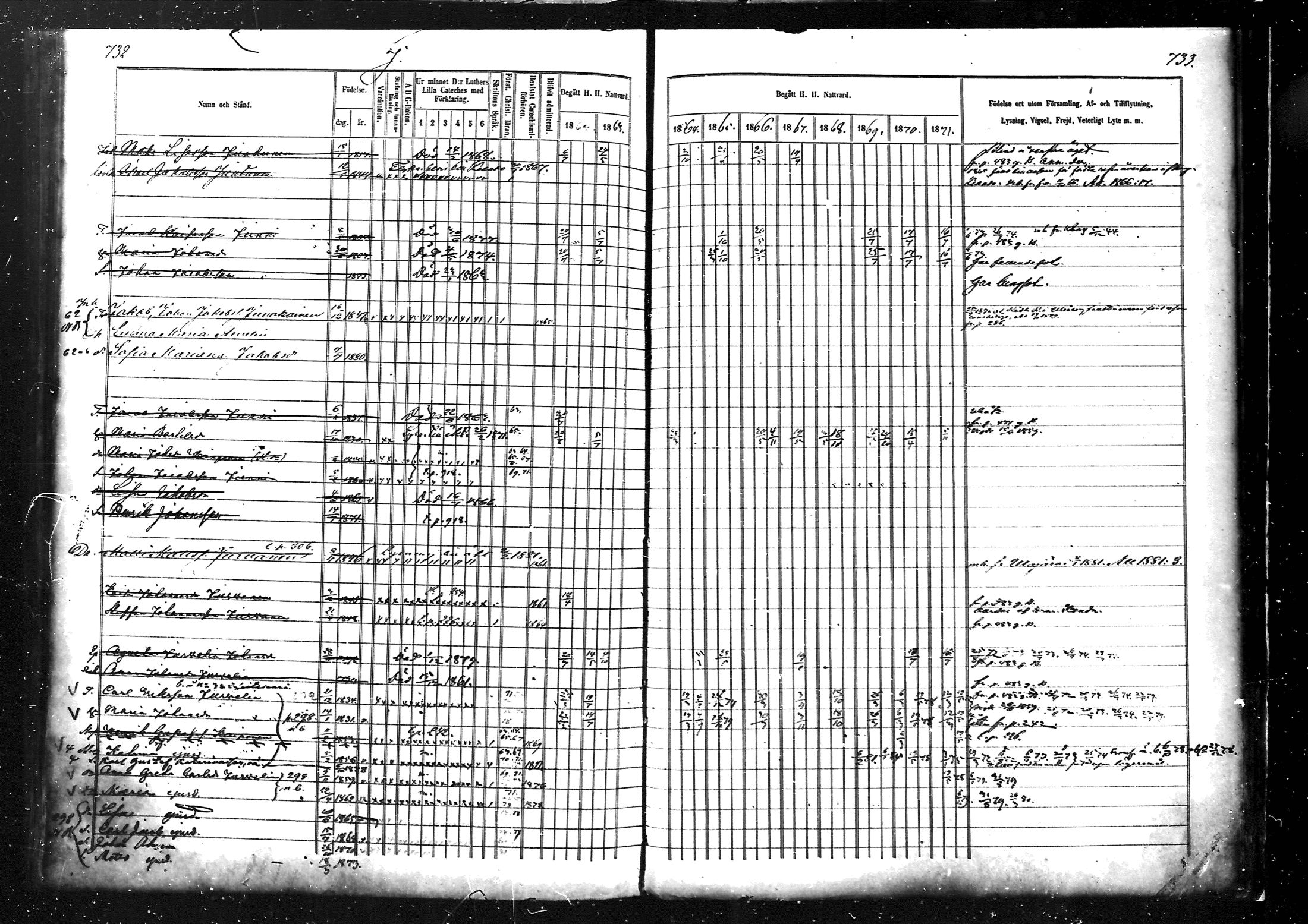 [ ../kirjat/Kirkonkirjat/muhos/rippikirja_1862-1871_mko1-14/kuvat/369.jpg ]