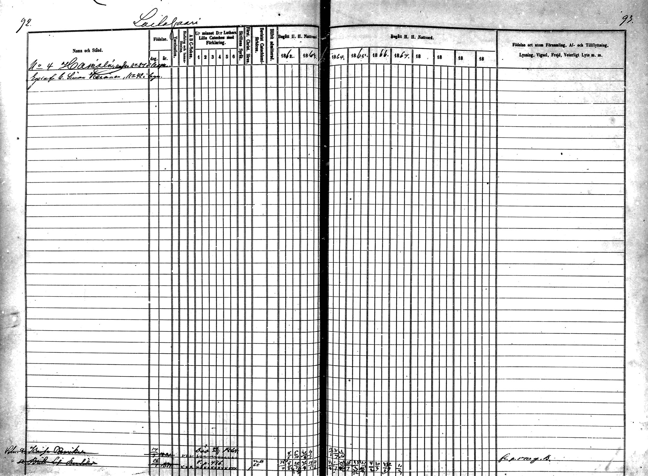[ ../kirjat/Kirkonkirjat/muhos/rippikirja_1862-1871_mko1-14/kuvat/48.jpg ]