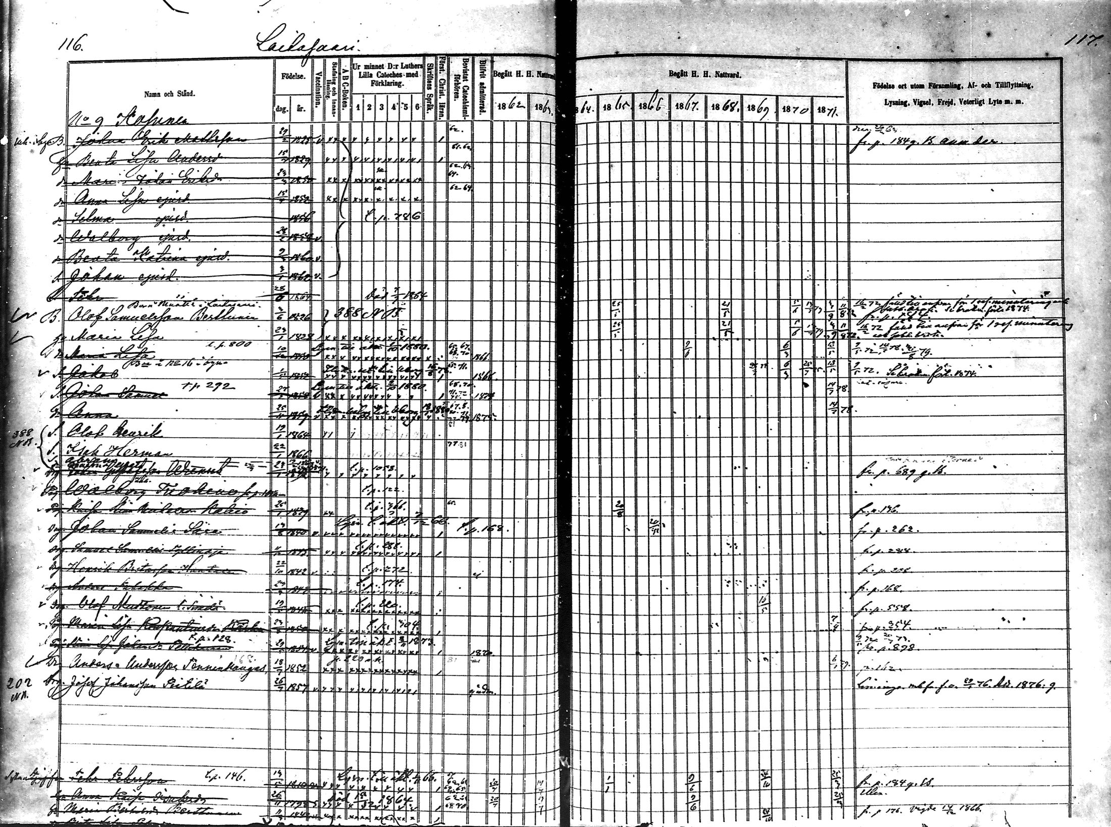 [ ../kirjat/Kirkonkirjat/muhos/rippikirja_1862-1871_mko1-14/kuvat/60.jpg ]