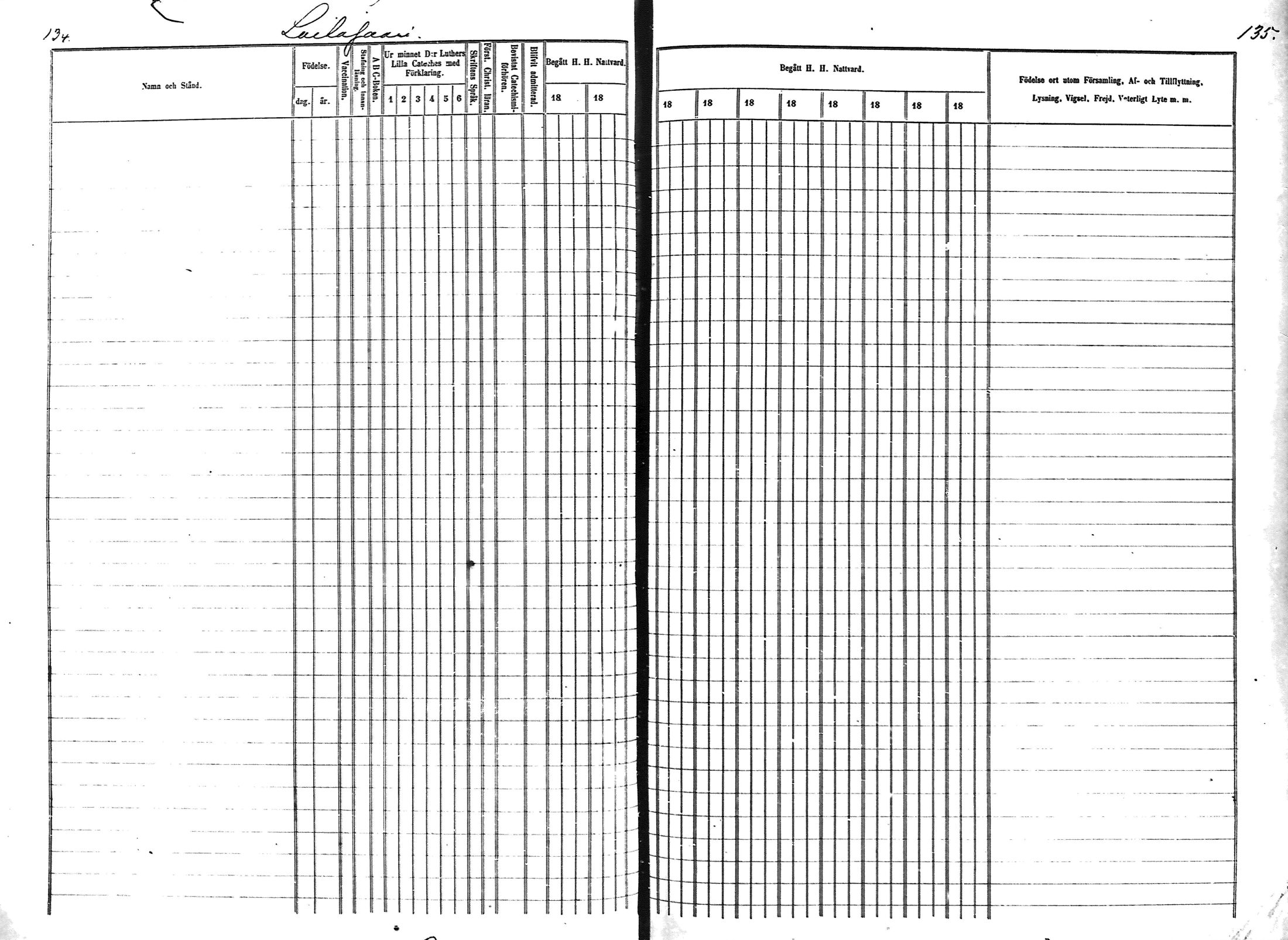 [ ../kirjat/Kirkonkirjat/muhos/rippikirja_1862-1871_mko1-14/kuvat/69.jpg ]