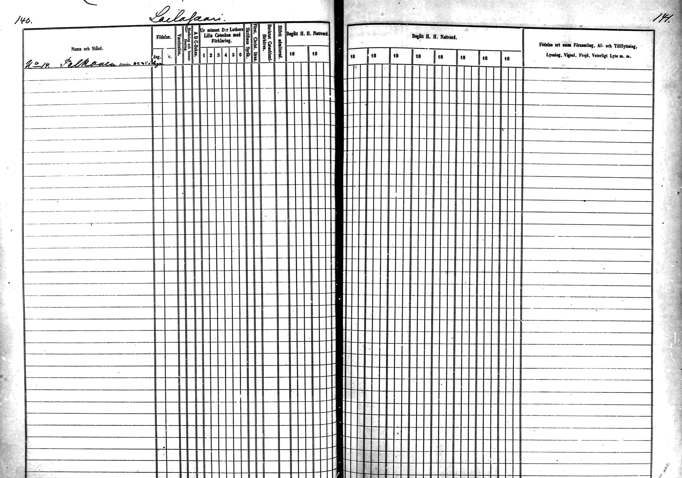 [ ../kirjat/Kirkonkirjat/muhos/rippikirja_1862-1871_mko1-14/kuvat/72.jpg ]