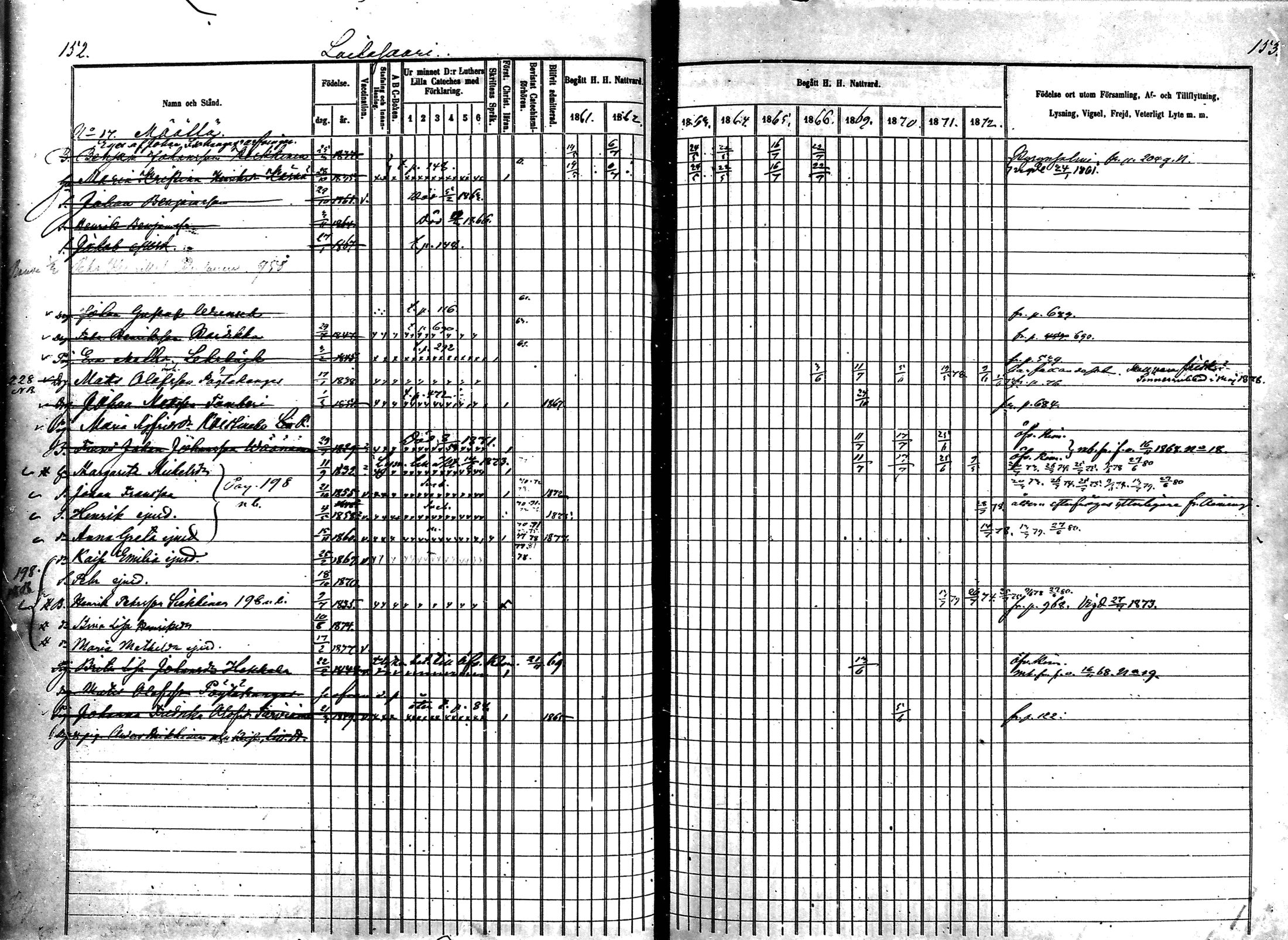 [ ../kirjat/Kirkonkirjat/muhos/rippikirja_1862-1871_mko1-14/kuvat/78.jpg ]