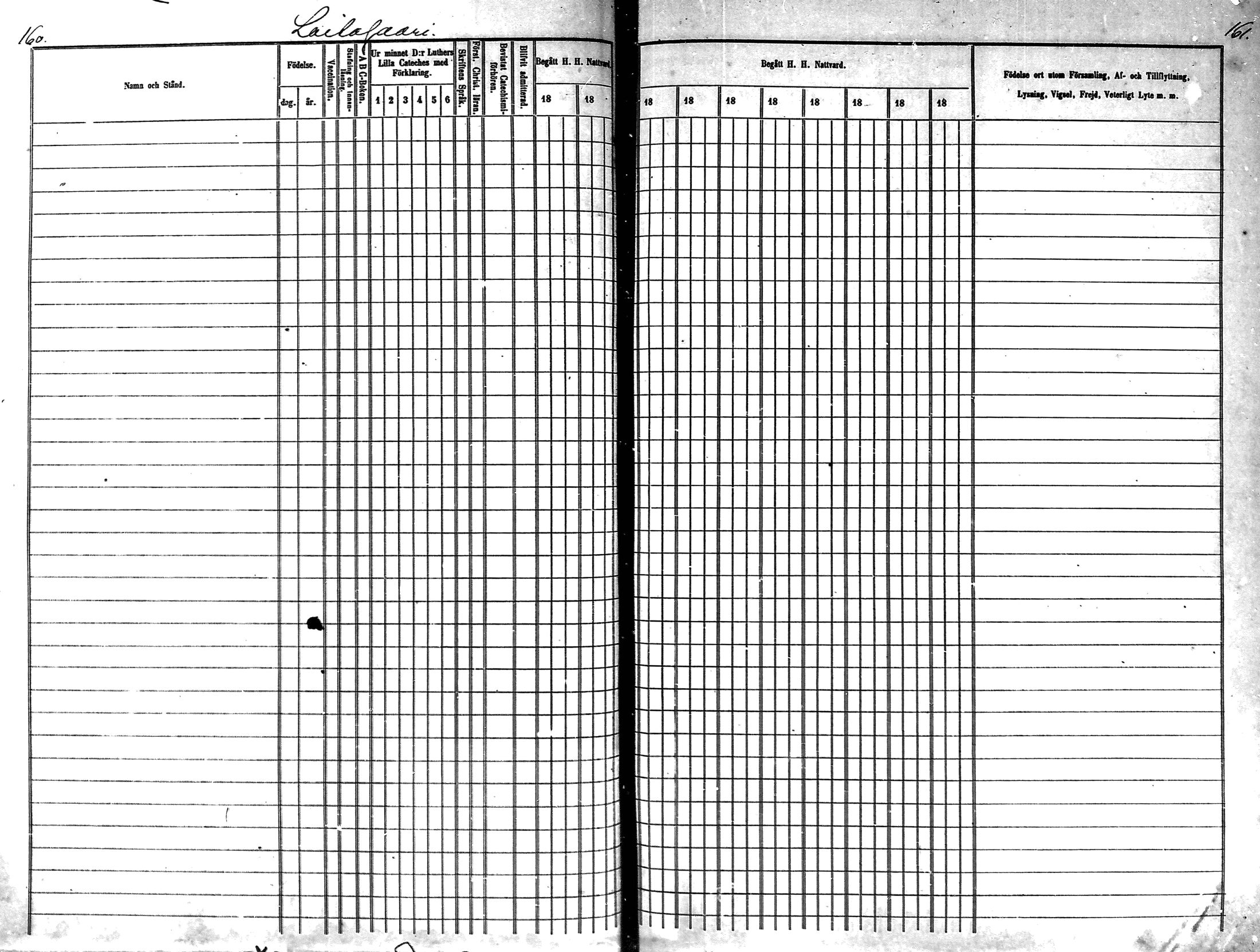 [ ../kirjat/Kirkonkirjat/muhos/rippikirja_1862-1871_mko1-14/kuvat/82.jpg ]