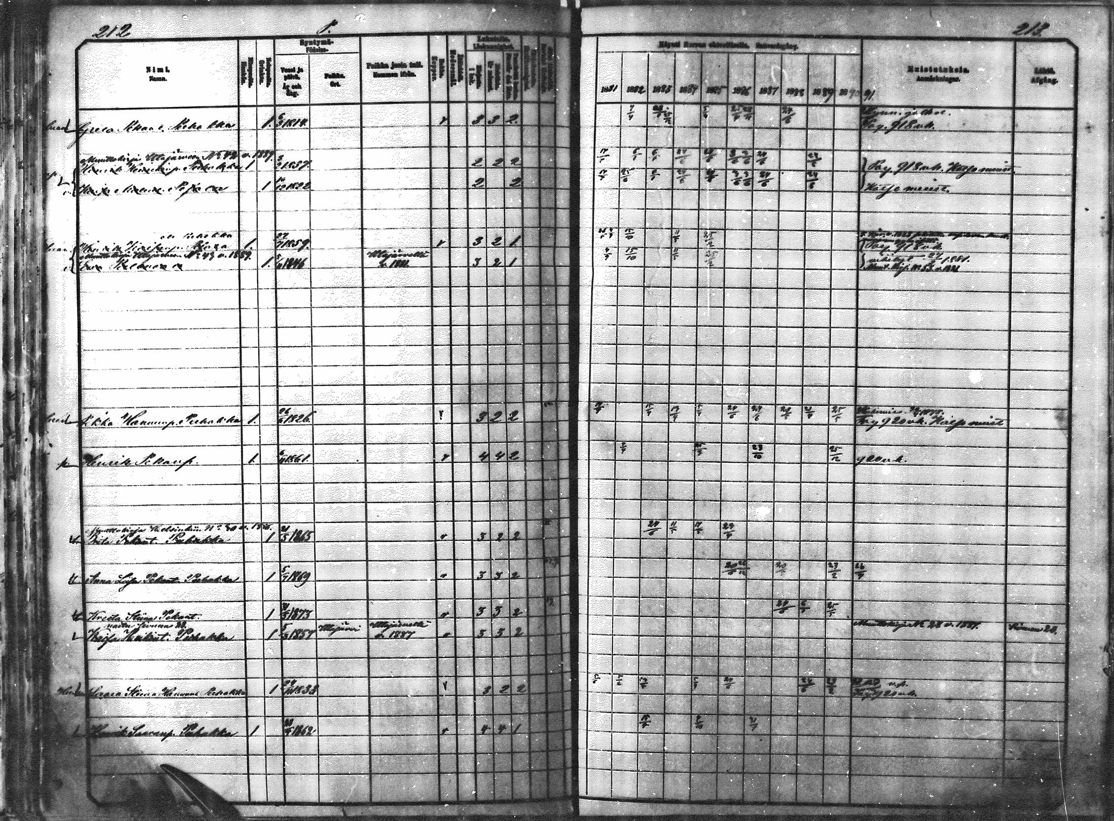 [ ../kirjat/Kirkonkirjat/muhos/rippikirja_1881-1890_mko1-6/kuvat/105.jpg ]