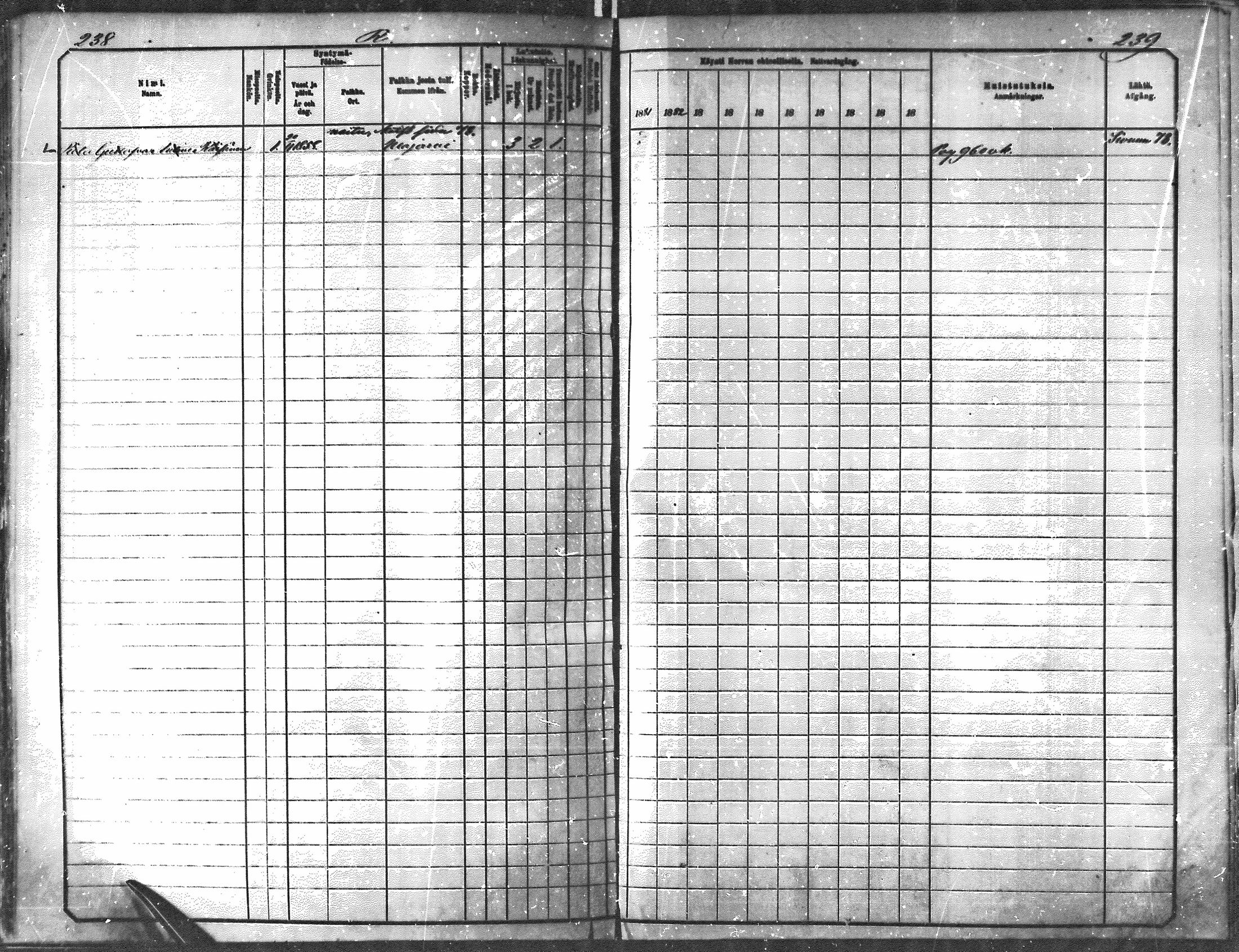 [ ../kirjat/Kirkonkirjat/muhos/rippikirja_1881-1890_mko1-6/kuvat/118.jpg ]