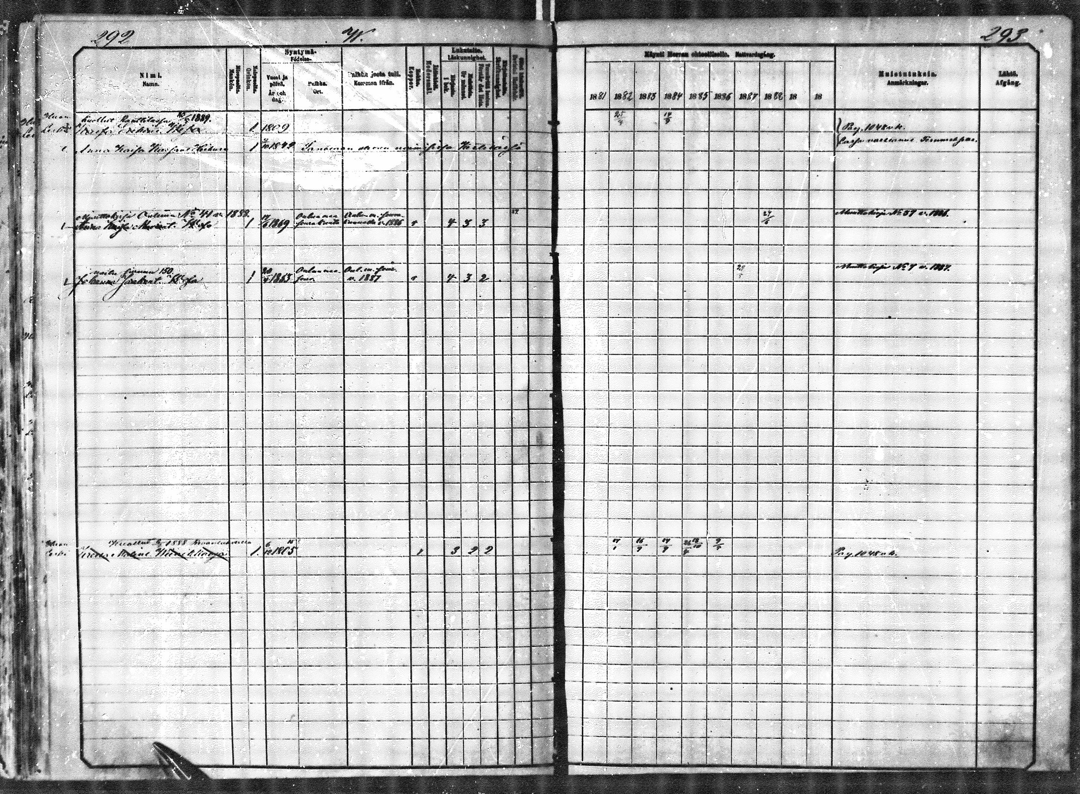 [ ../kirjat/Kirkonkirjat/muhos/rippikirja_1881-1890_mko1-6/kuvat/145.jpg ]