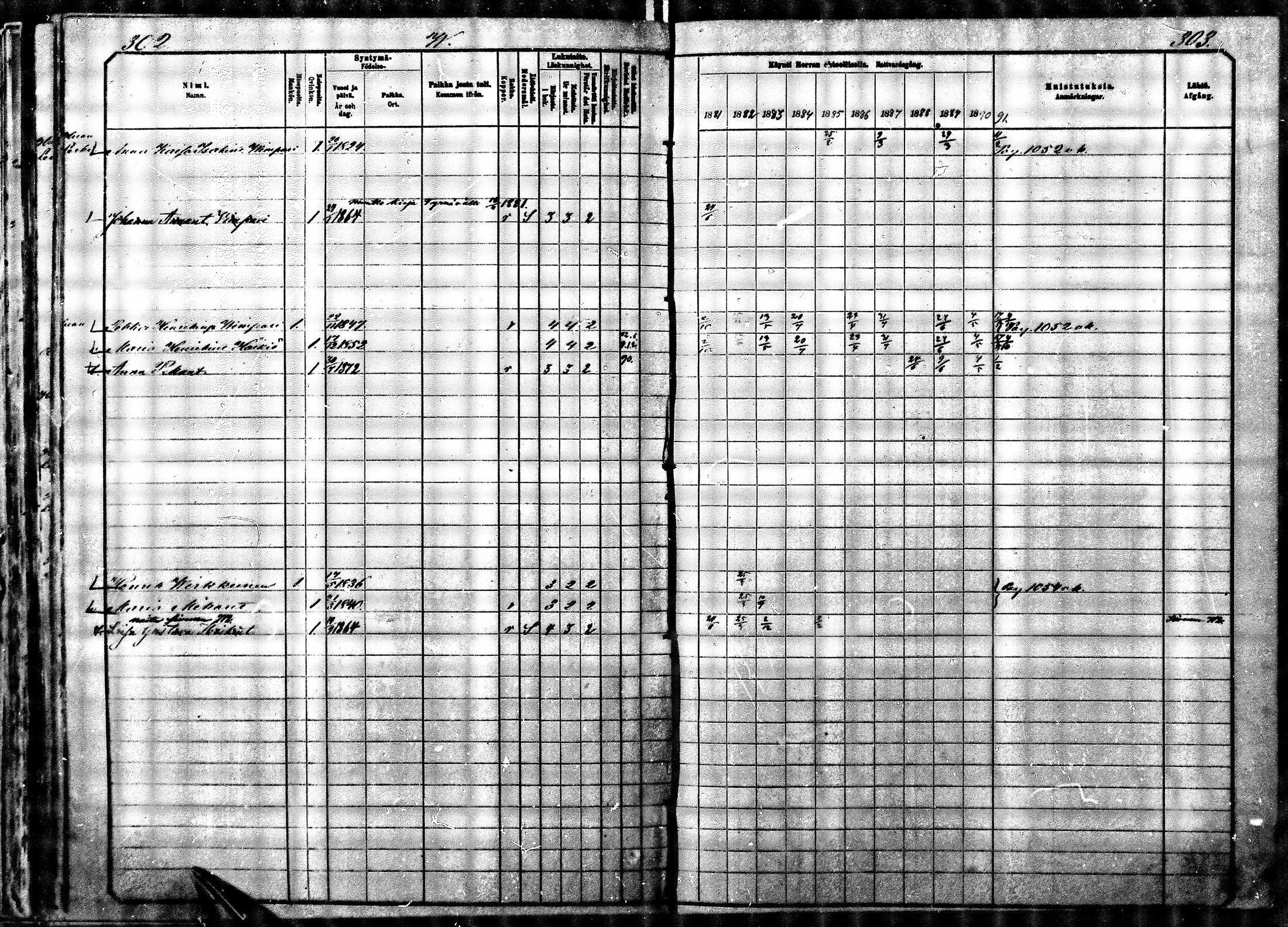 [ ../kirjat/Kirkonkirjat/muhos/rippikirja_1881-1890_mko1-6/kuvat/150.jpg ]